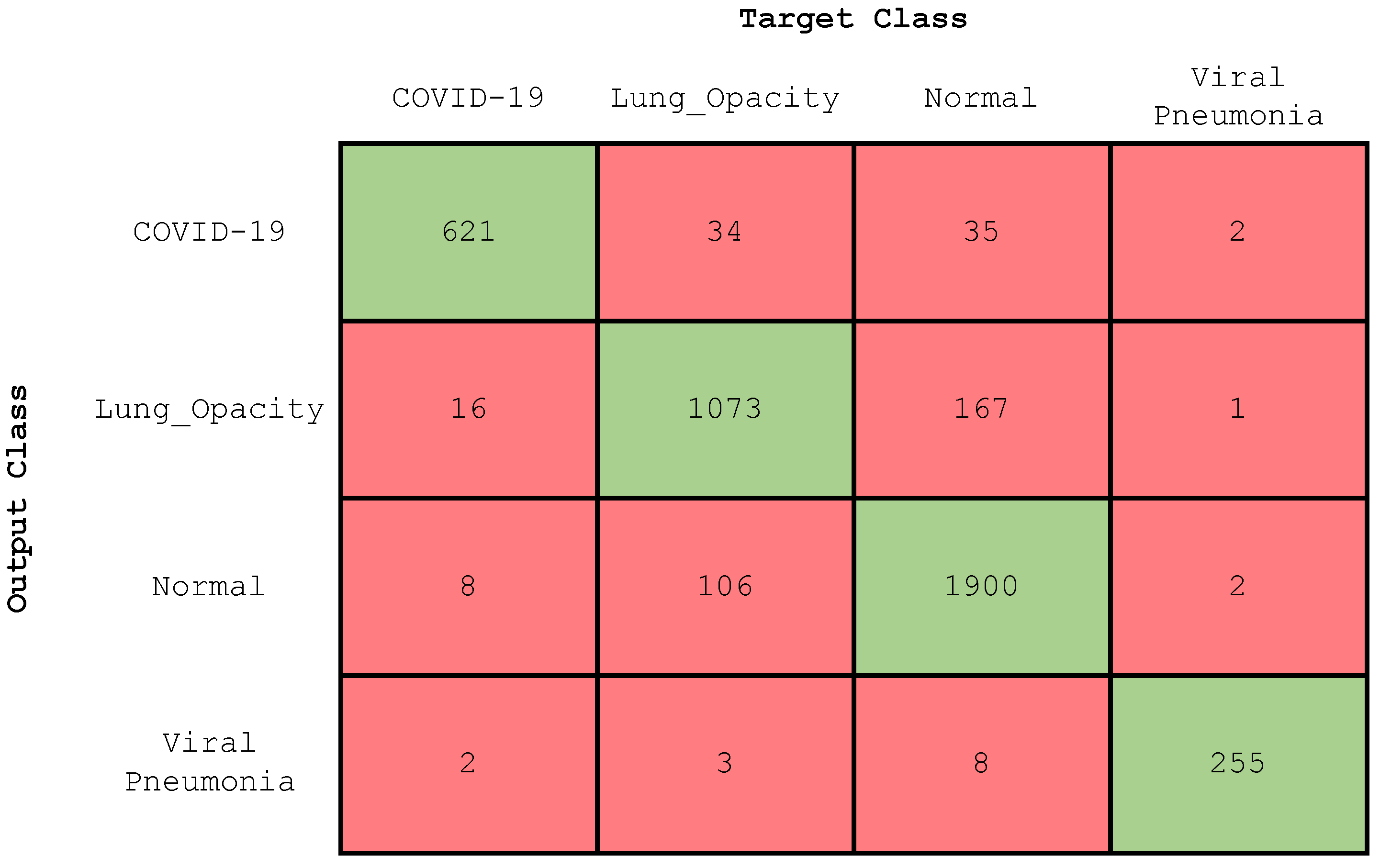 Diagnostics 13 01675 g006