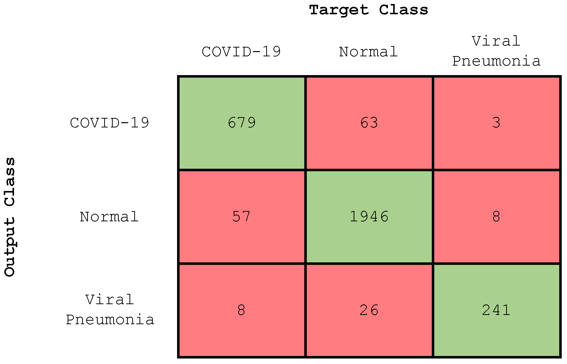 Diagnostics 13 01675 g007