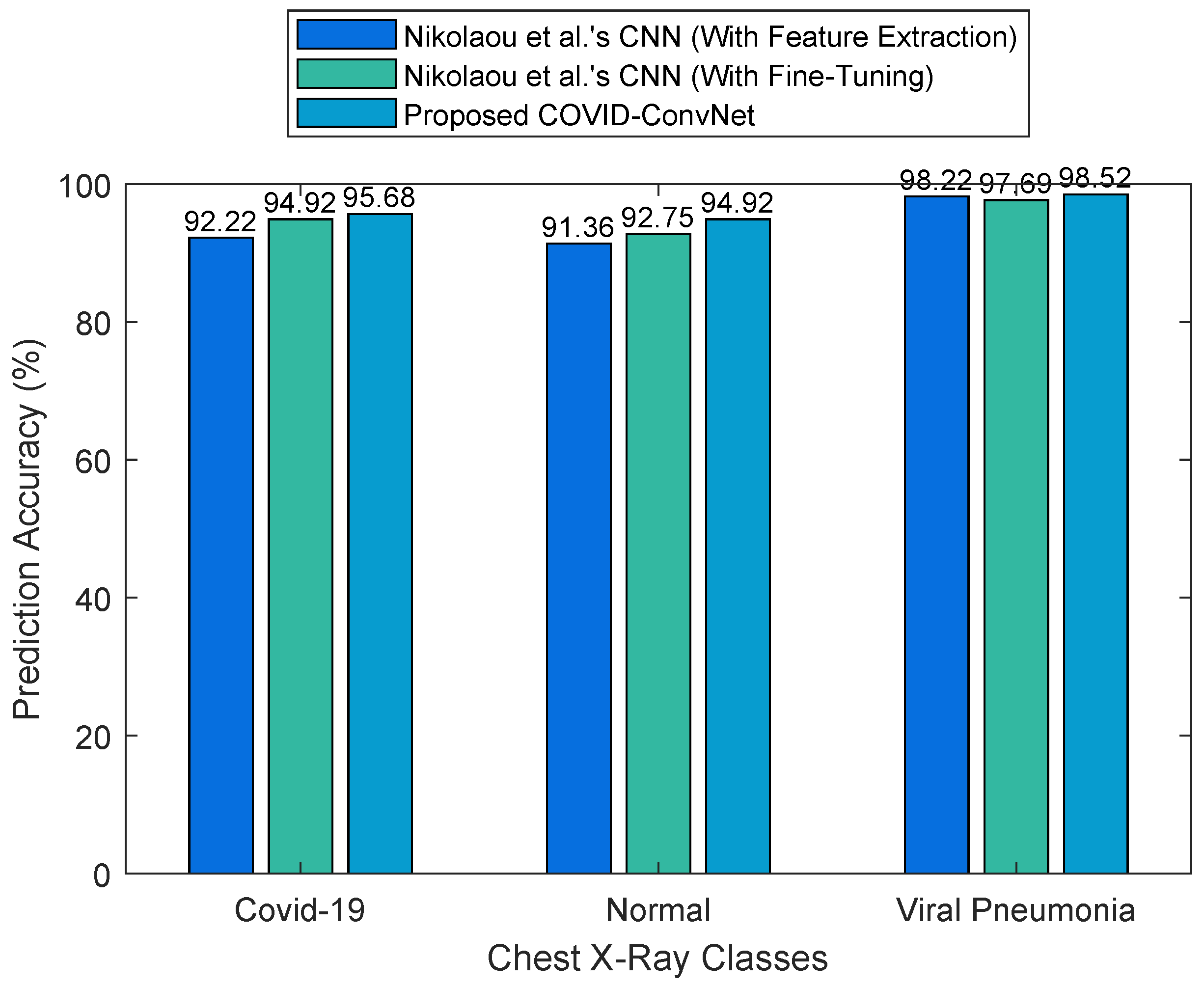 Diagnostics 13 01675 g008