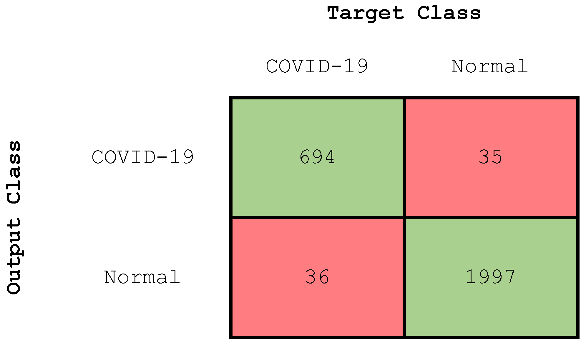 Diagnostics 13 01675 g009