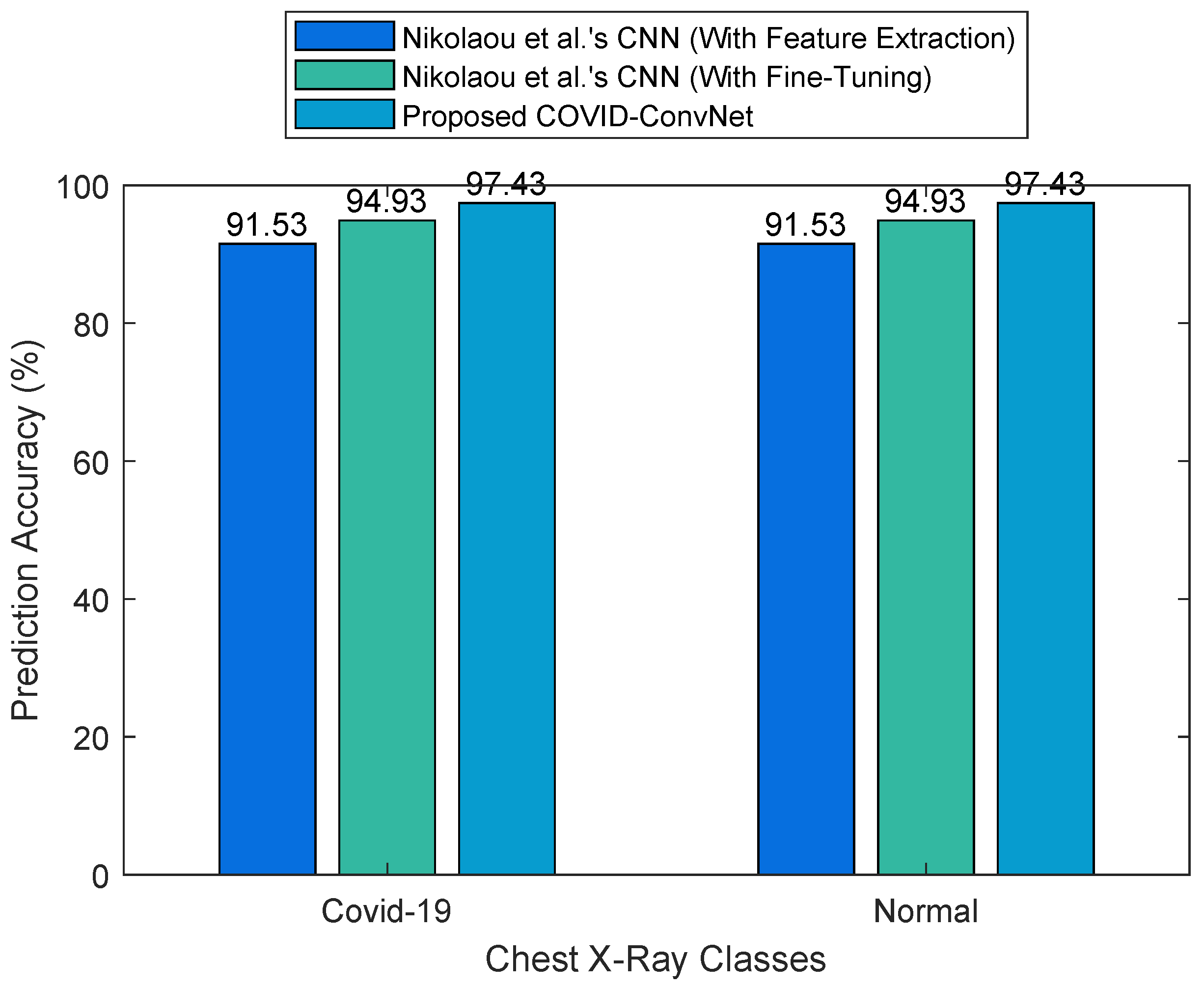 Diagnostics 13 01675 g010