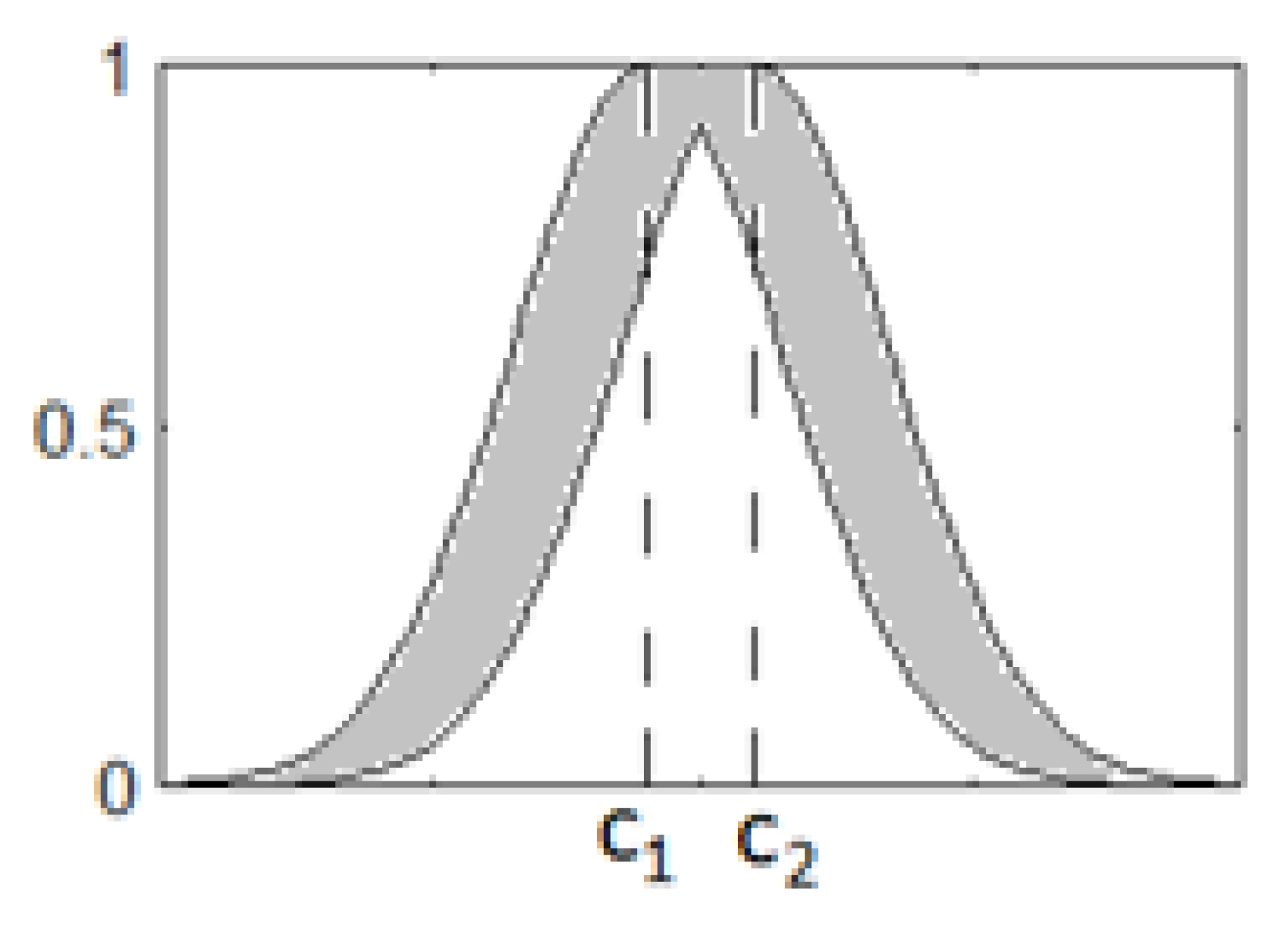 Diagnostics 13 01690 g002 Diagnostics 13 01690 g002