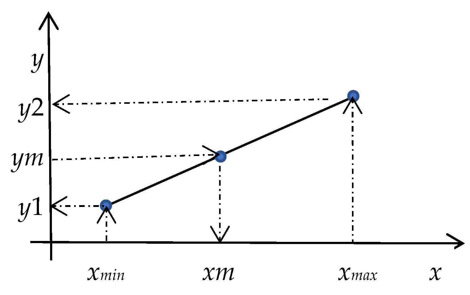 Diagnostics 13 01690 g003 Diagnostics 13 01690 g003