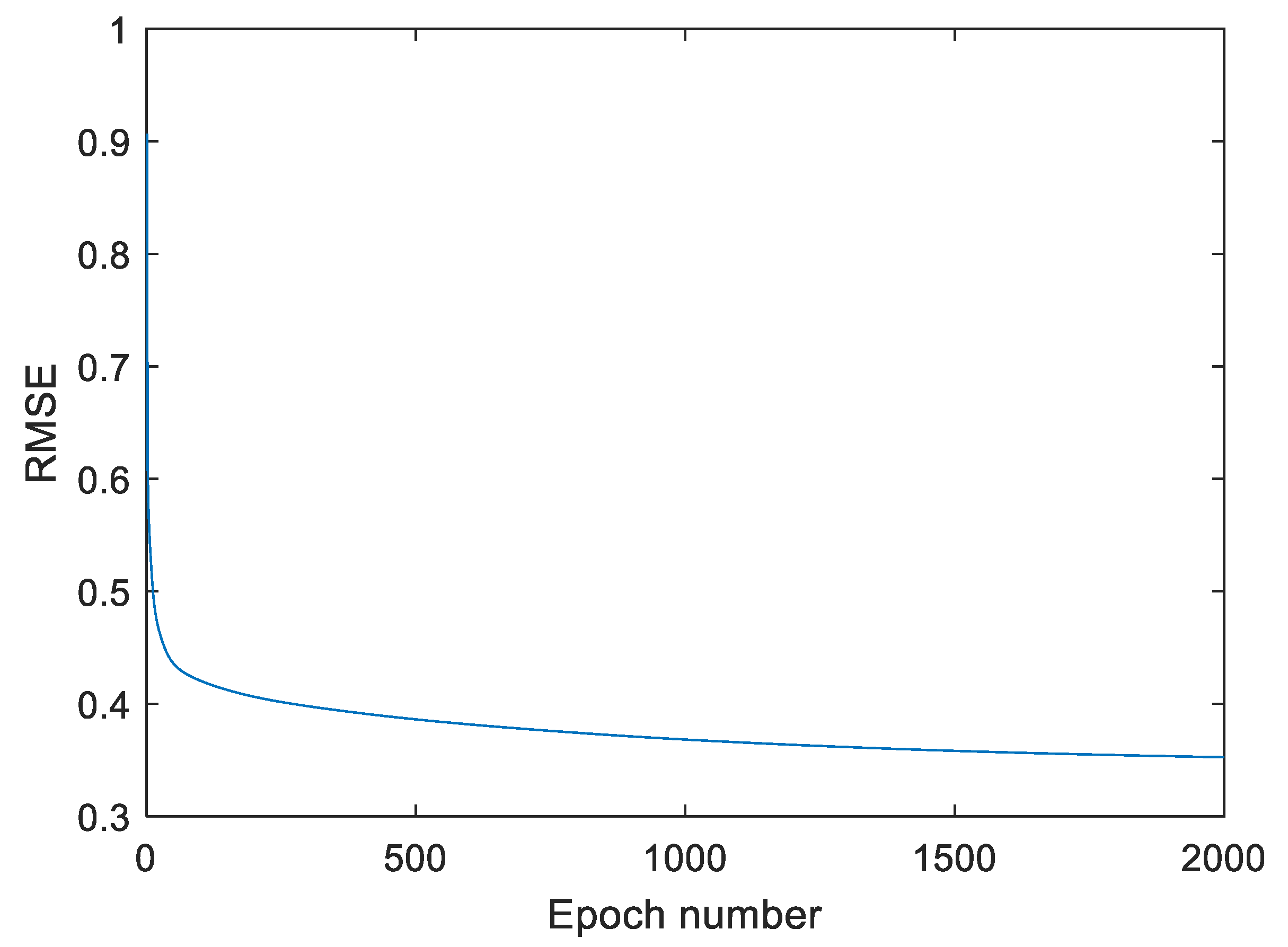 Diagnostics 13 01690 g004 Diagnostics 13 01690 g004