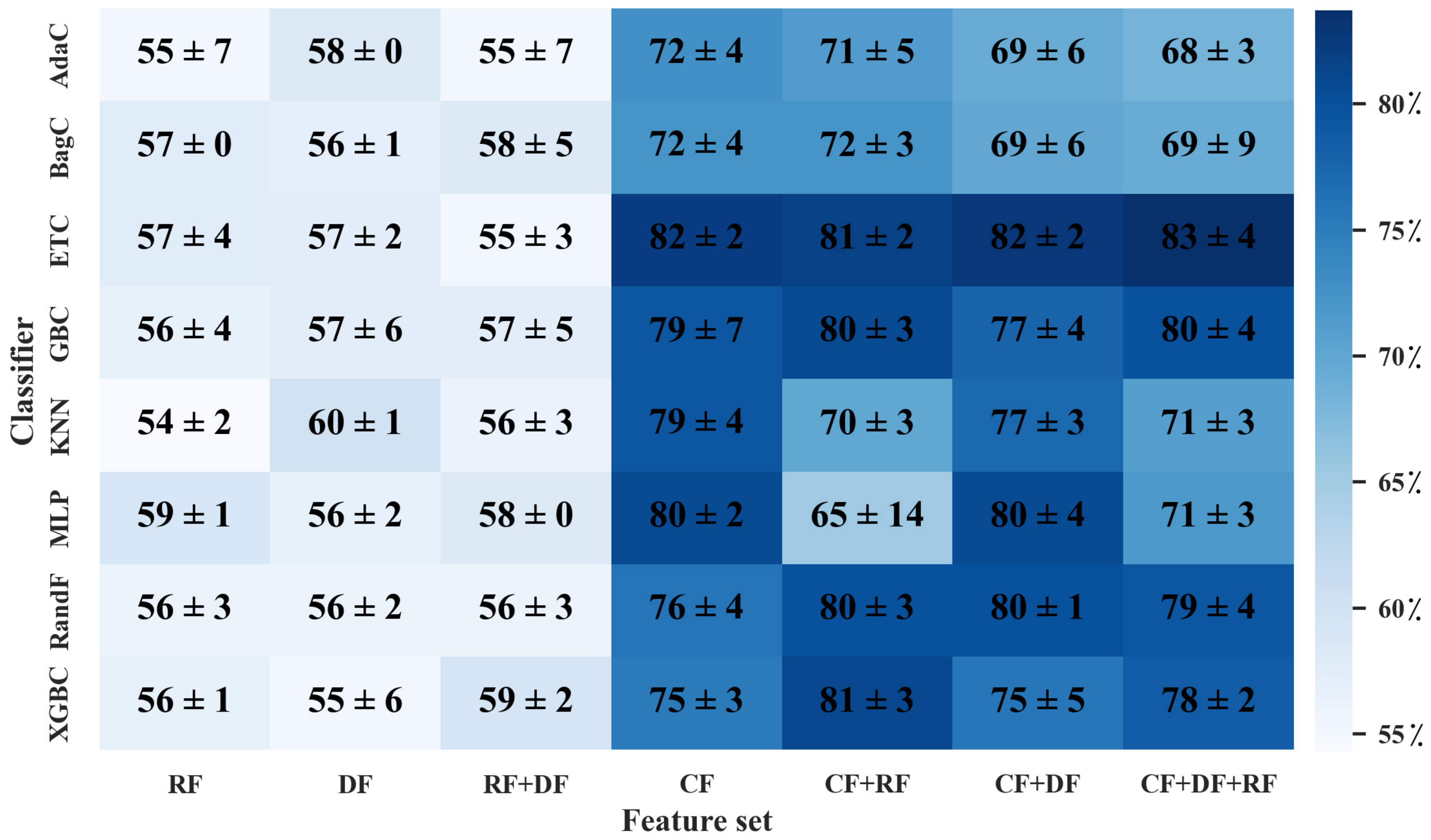 Diagnostics 13 01691 g007