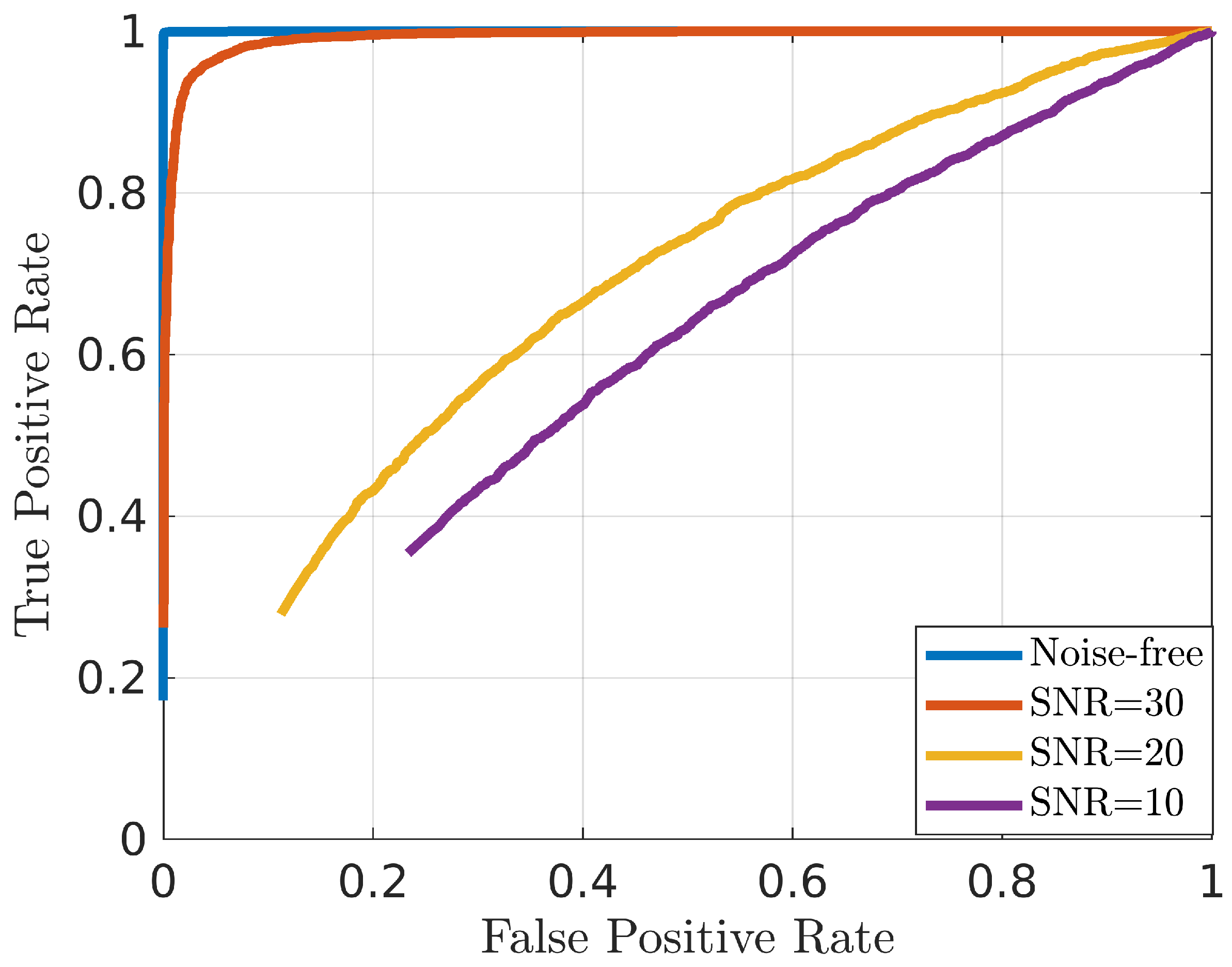 Diagnostics 13 01693 g004 Diagnostics 13 01693 g004
