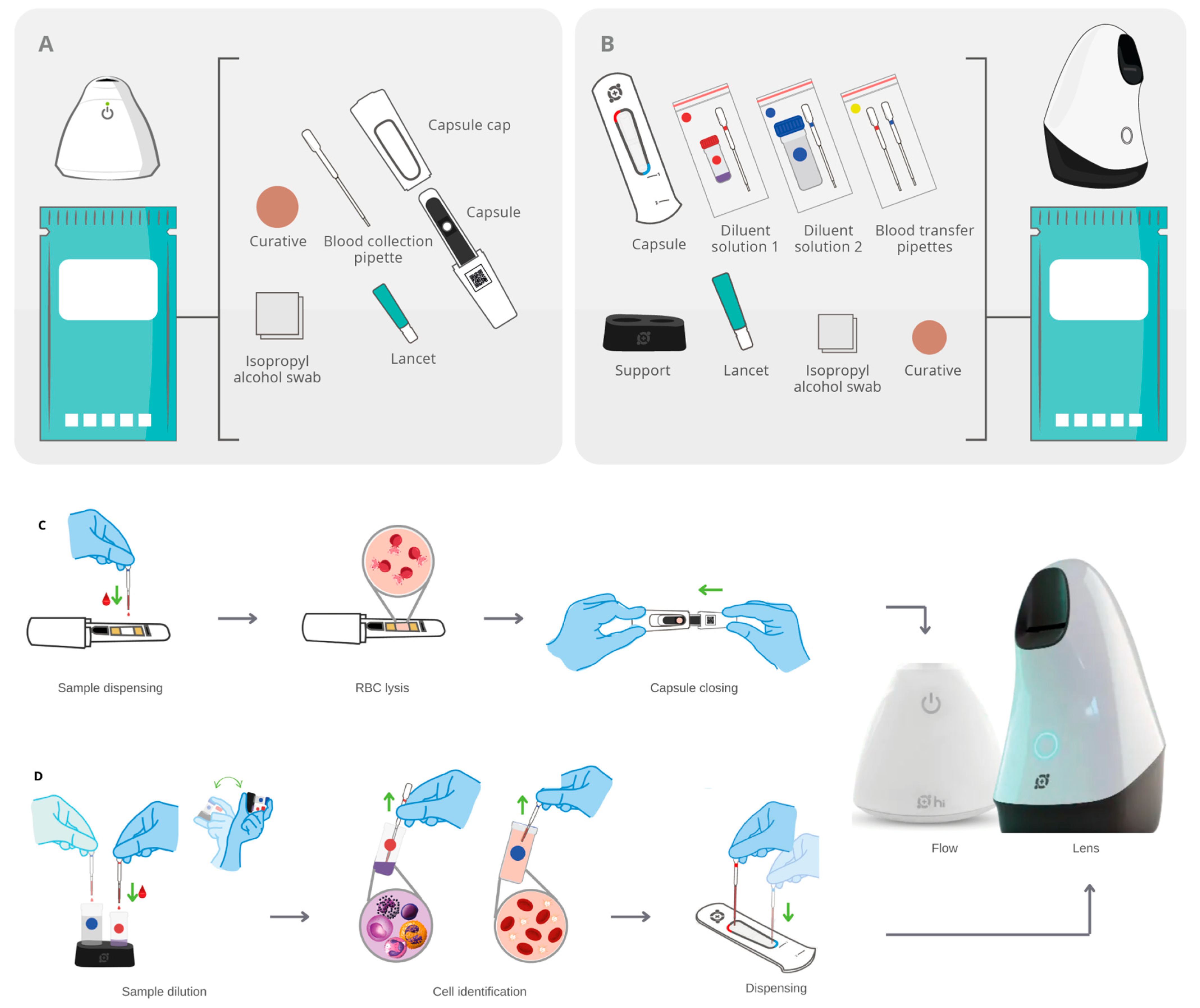 Diagnostics 13 01695 g002