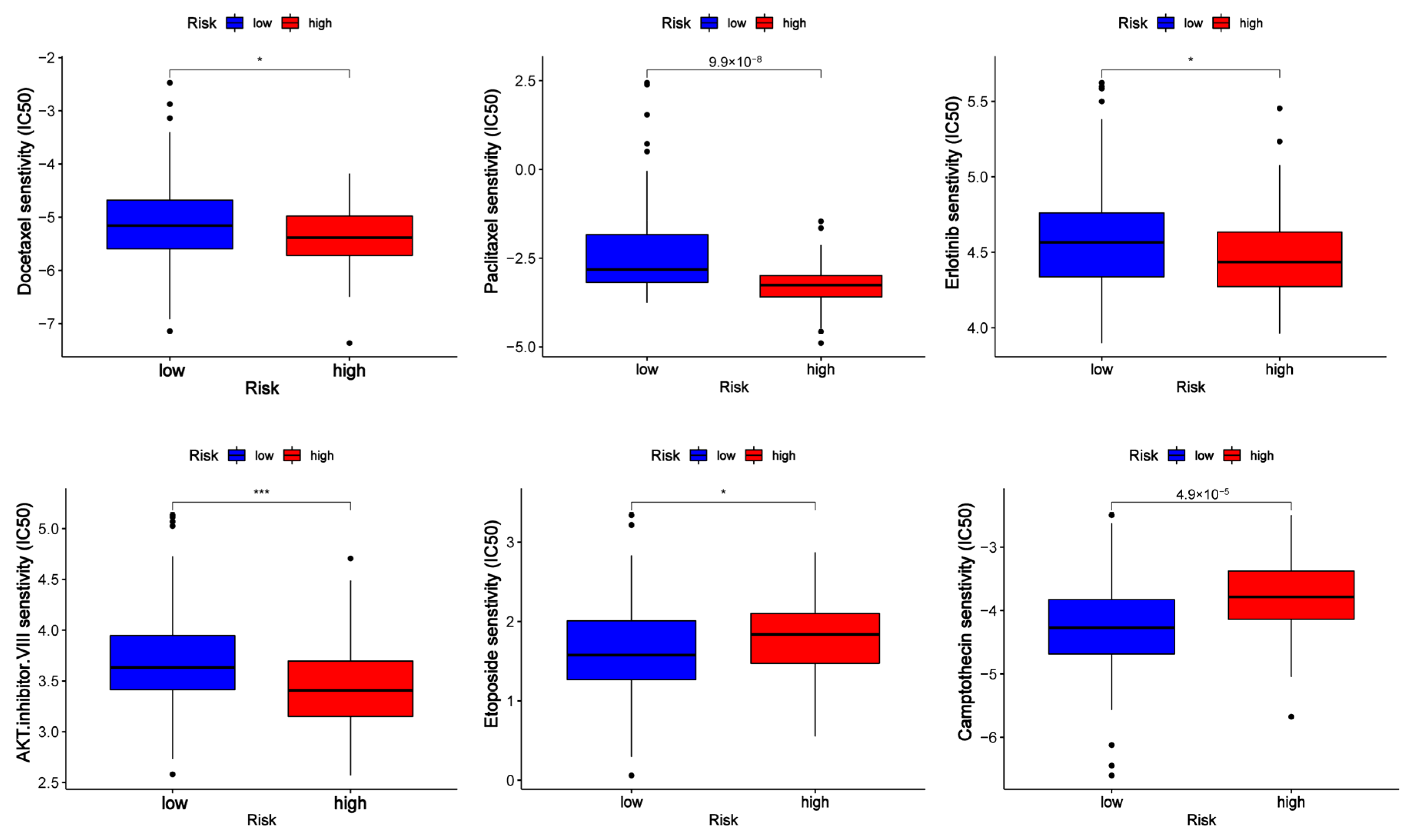 Diagnostics 13 01697 g008