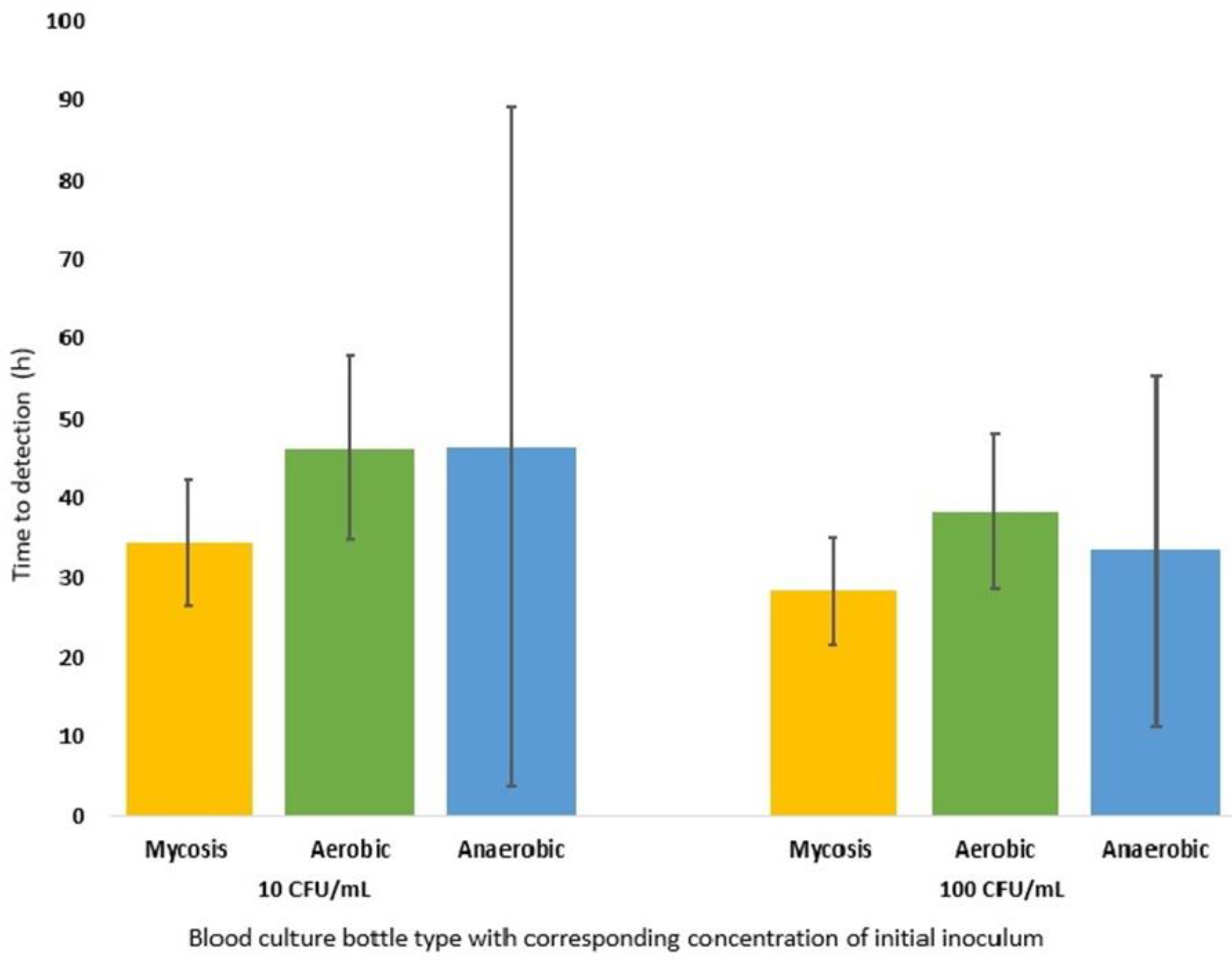 Diagnostics 13 01699 g001