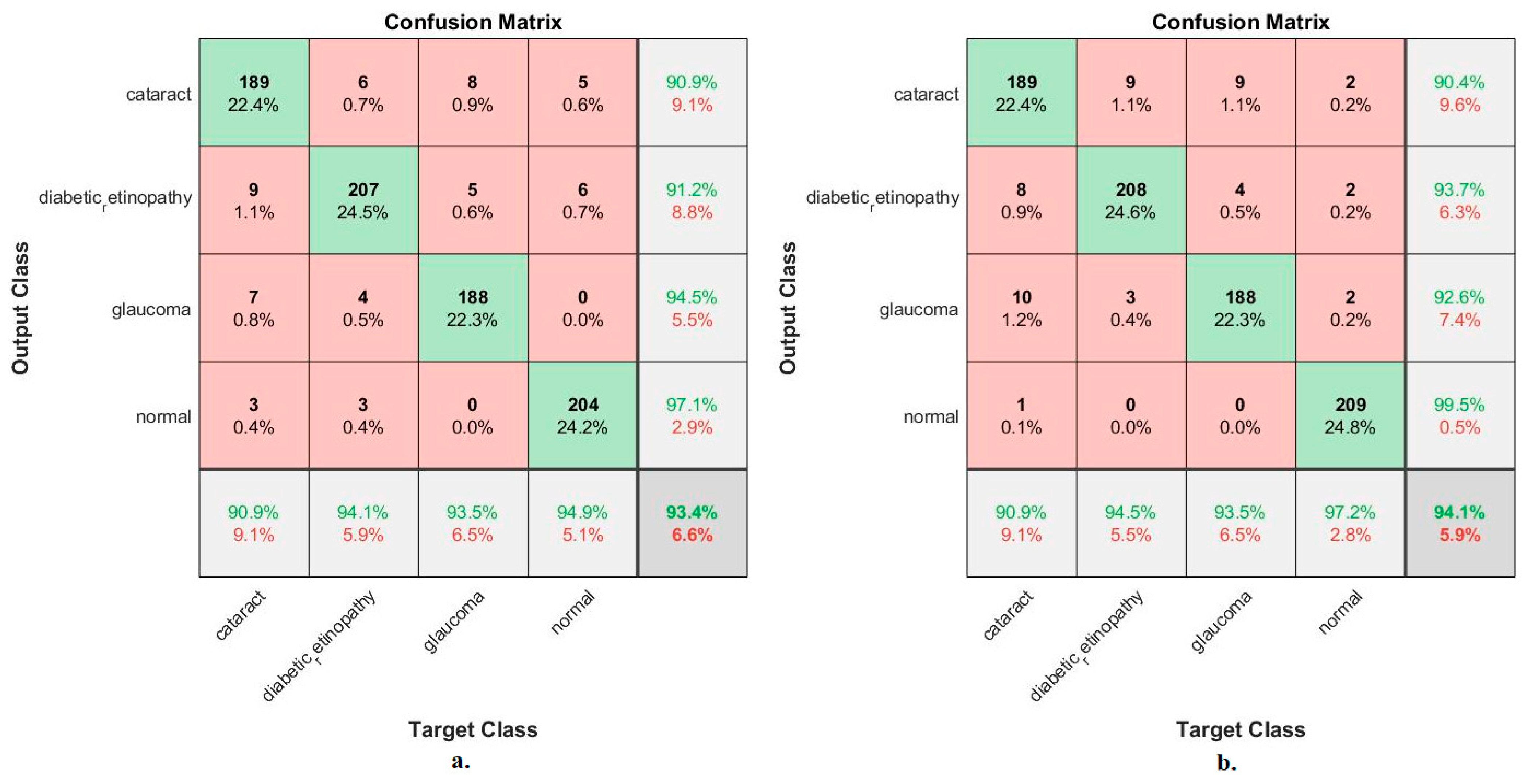 Diagnostics 13 01706 g008