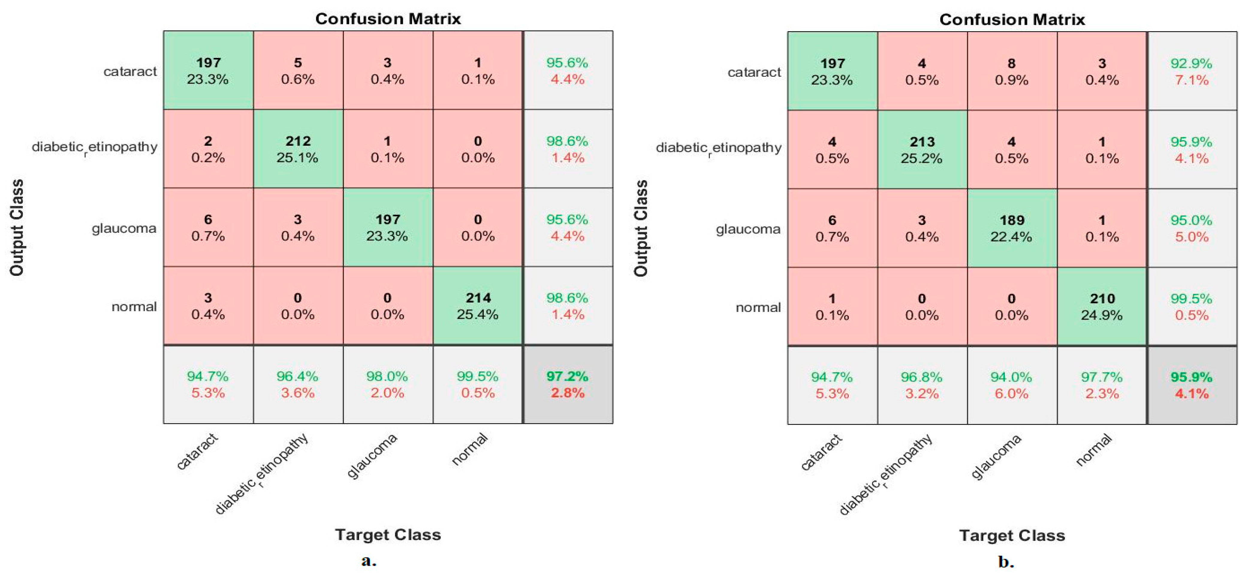 Diagnostics 13 01706 g010