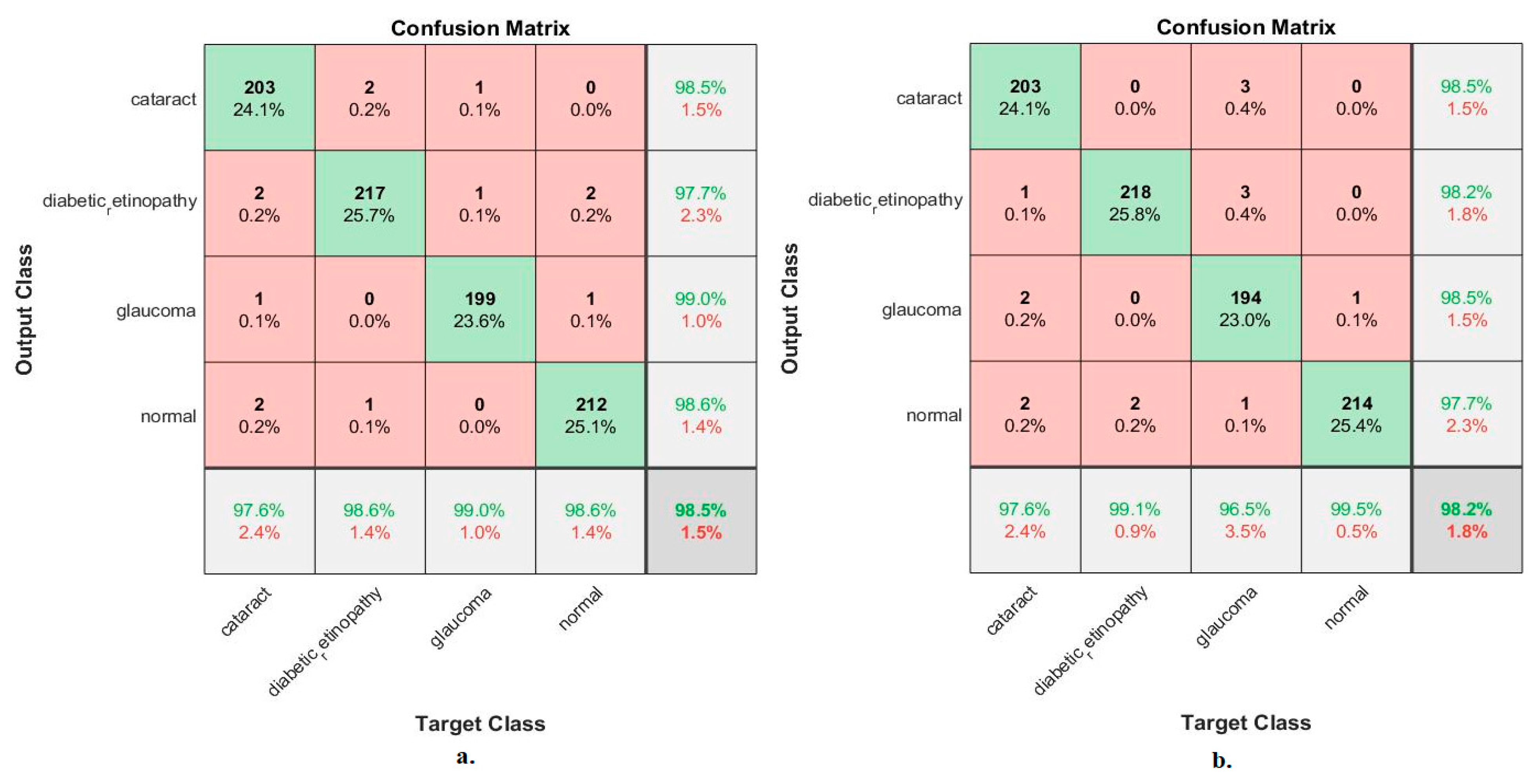 Diagnostics 13 01706 g012