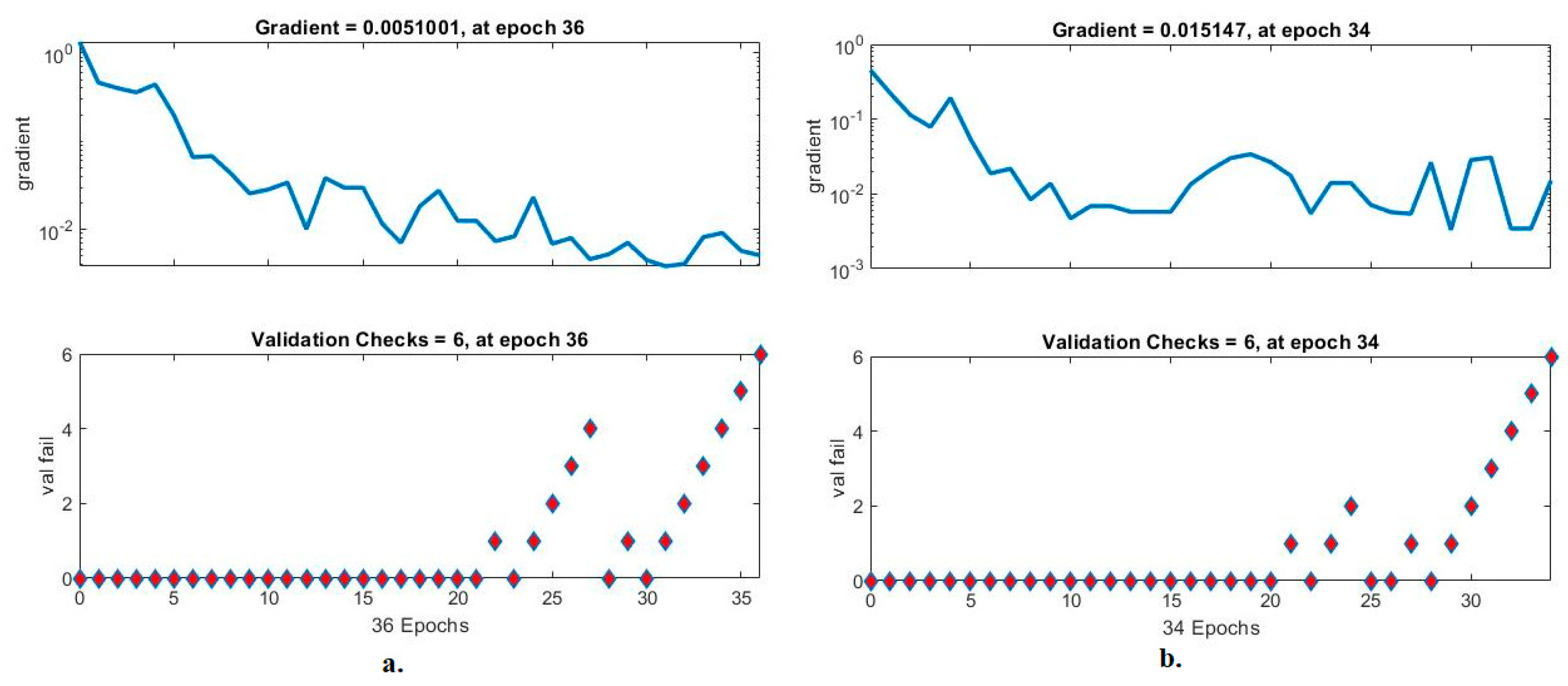 Diagnostics 13 01706 g015