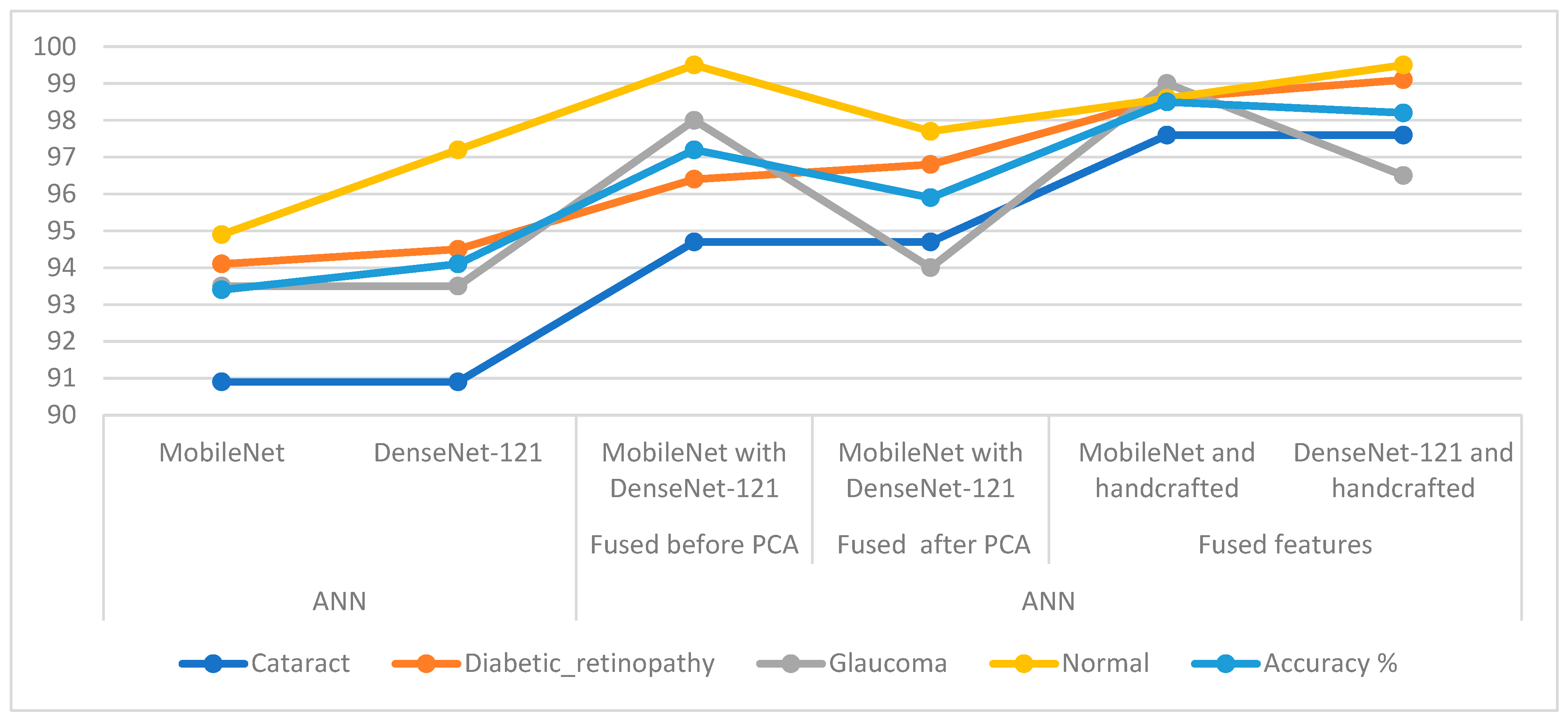 Diagnostics 13 01706 g016