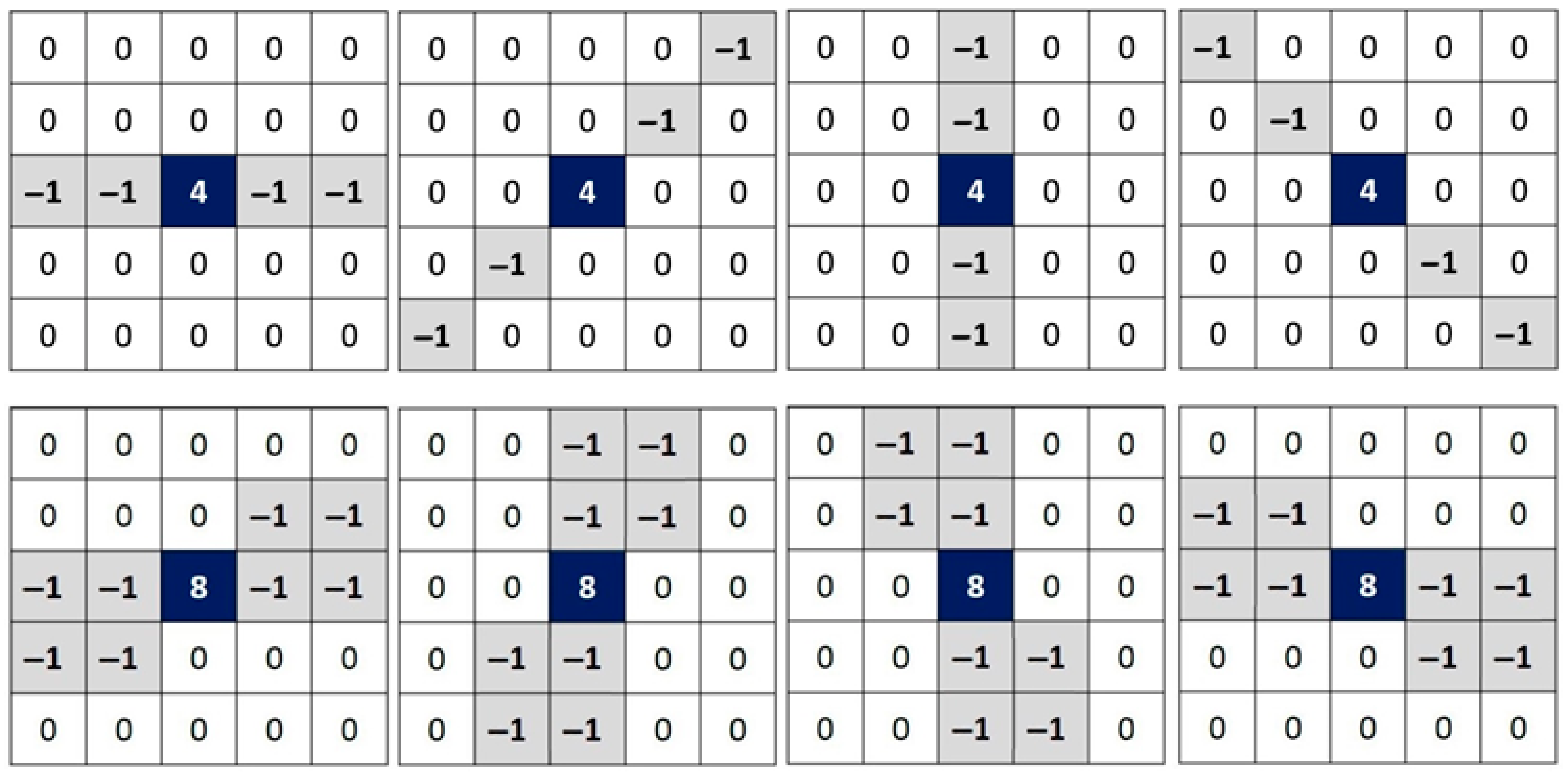 Diagnostics 13 01709 g001