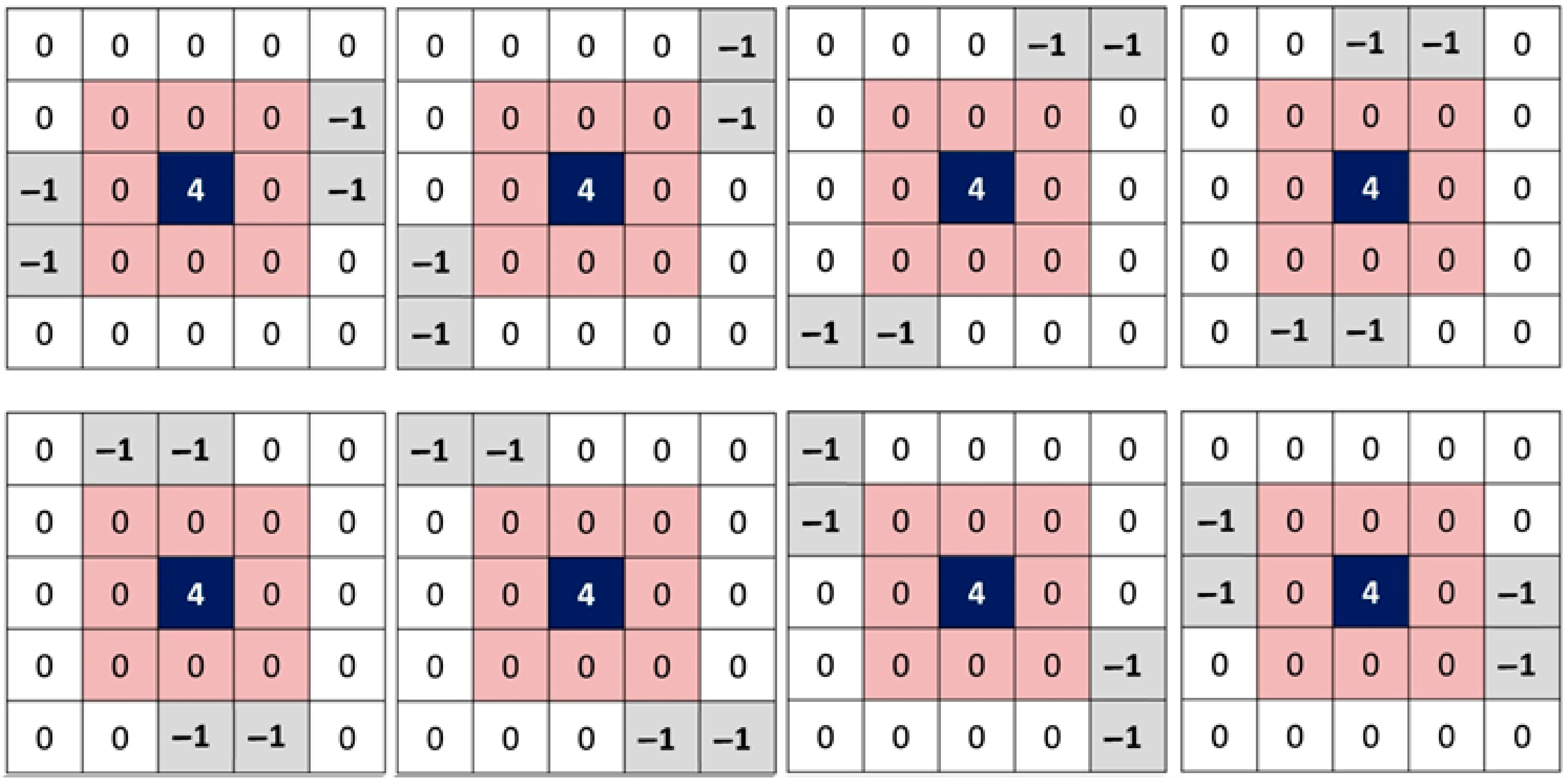 Diagnostics 13 01709 g002