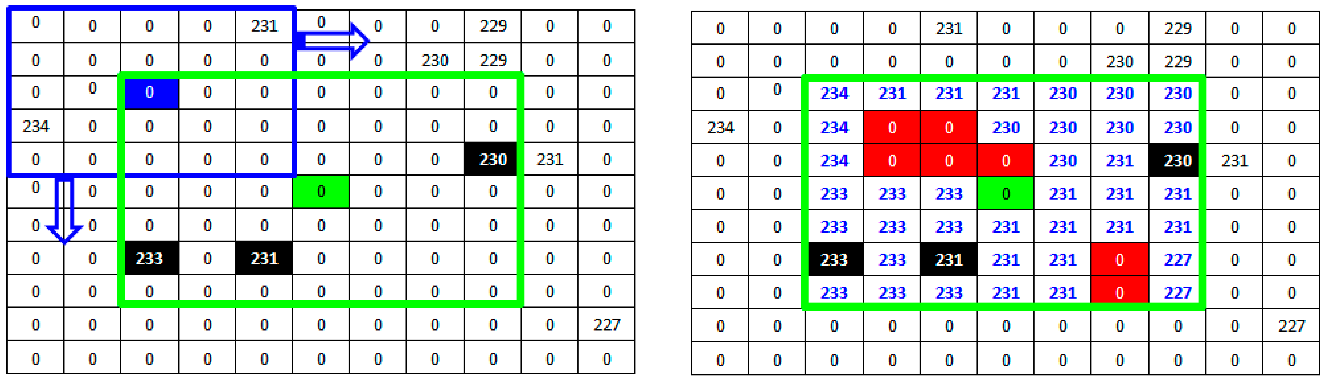 Diagnostics 13 01709 g003