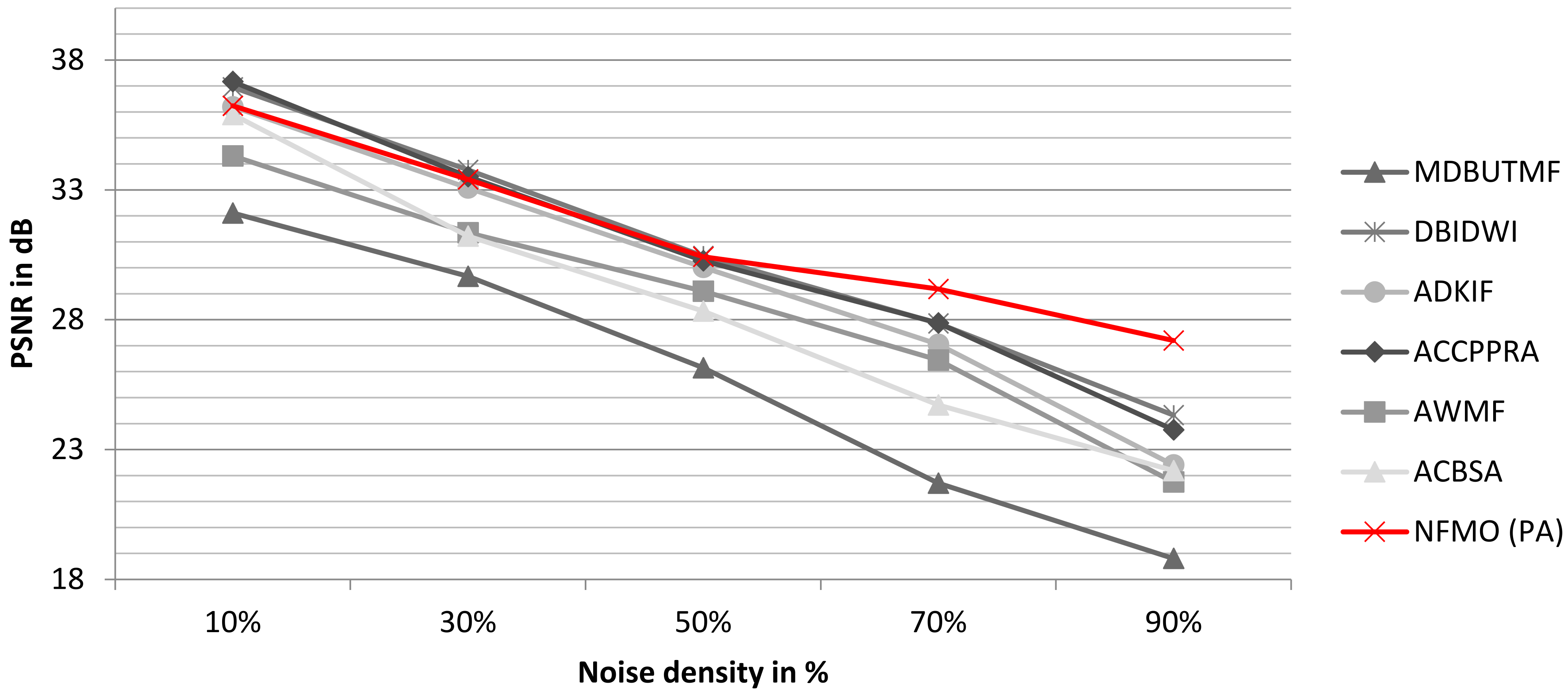 Diagnostics 13 01709 g007