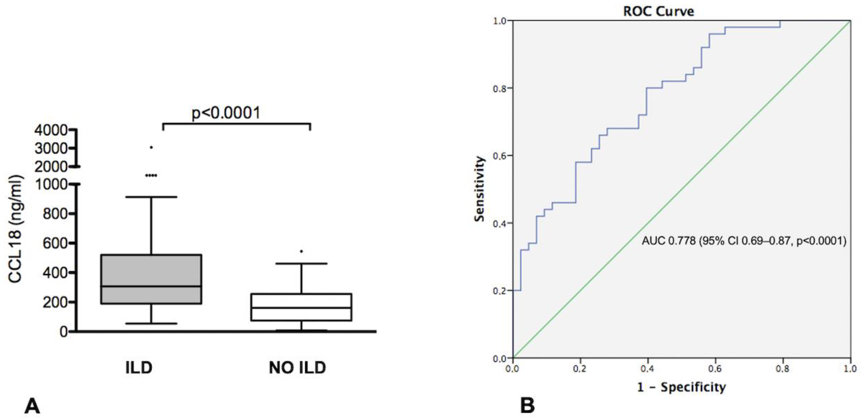 Diagnostics 13 01715 g001