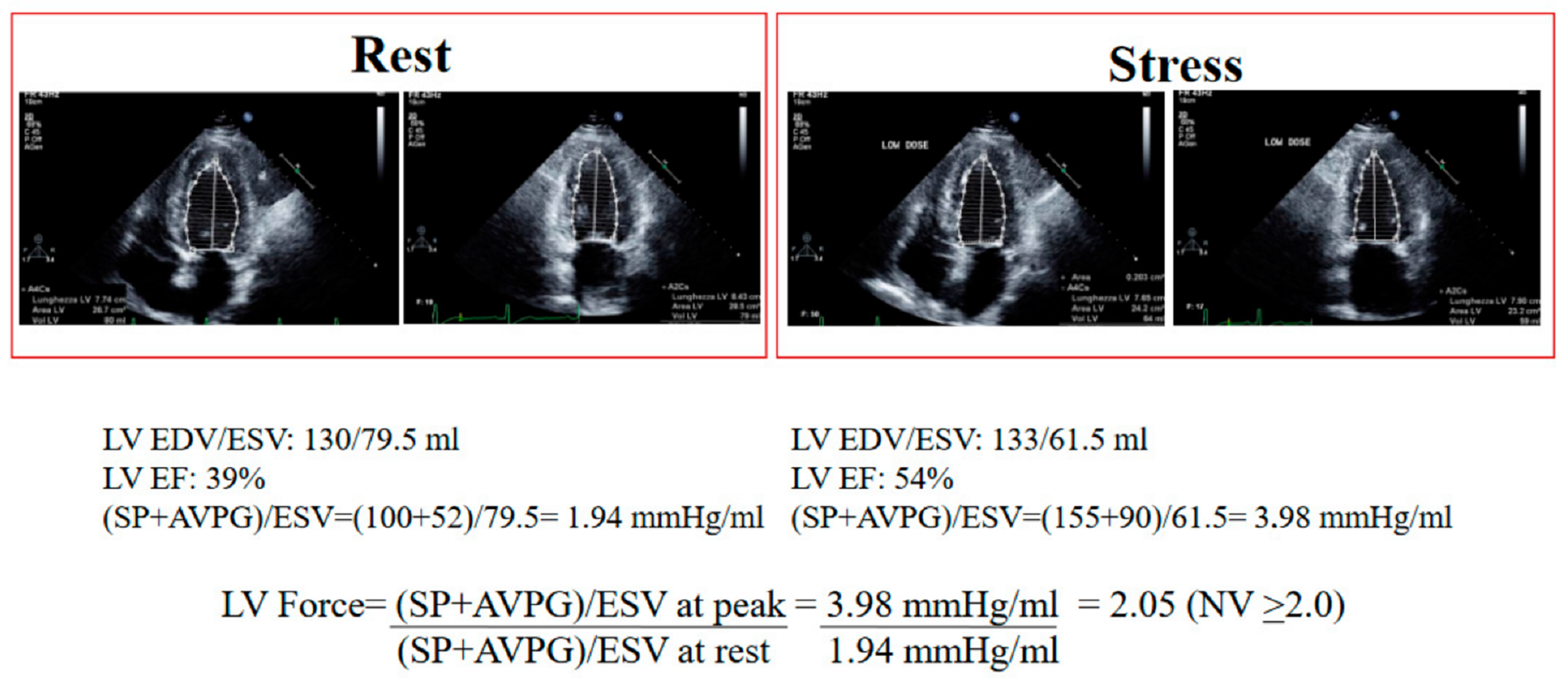 Diagnostics 13 01727 g003