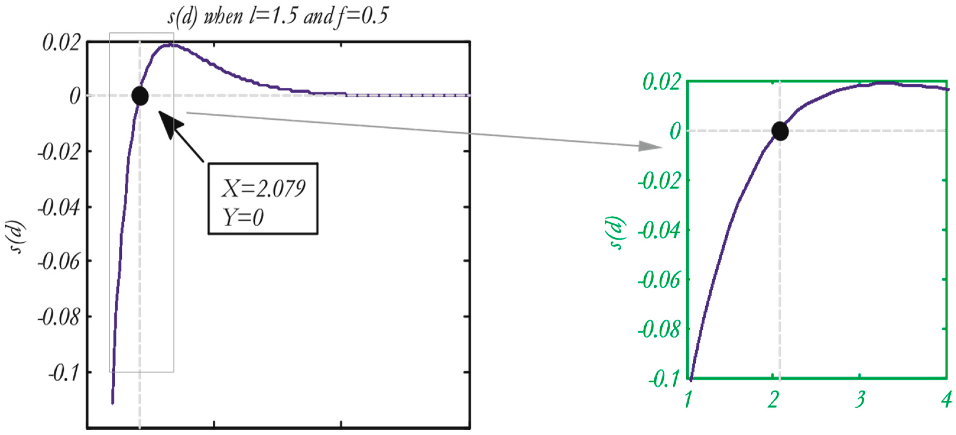 Diagnostics 13 01728 g002