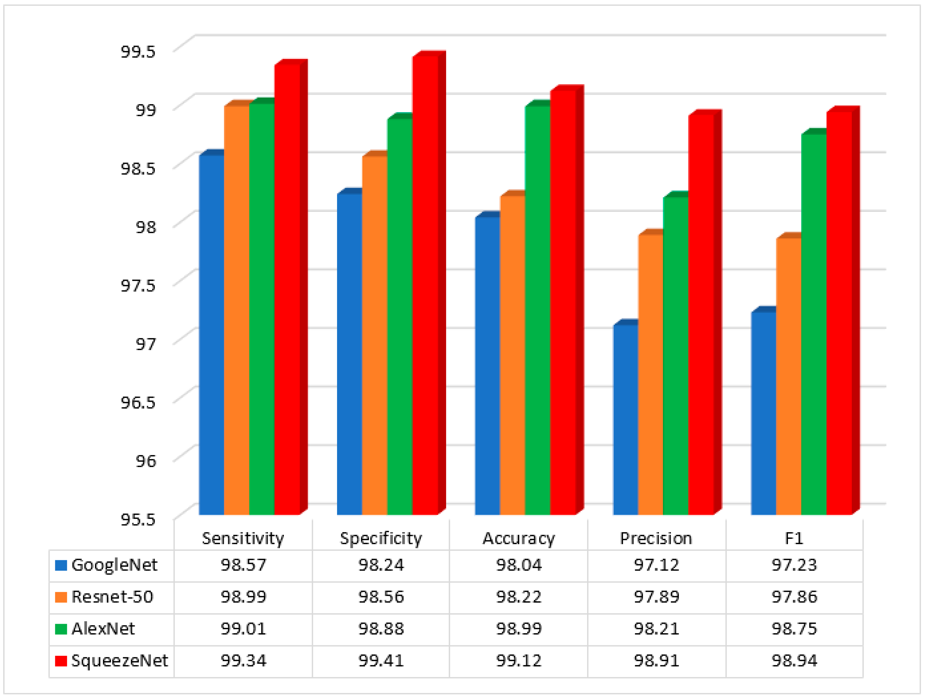 Diagnostics 13 01728 g008
