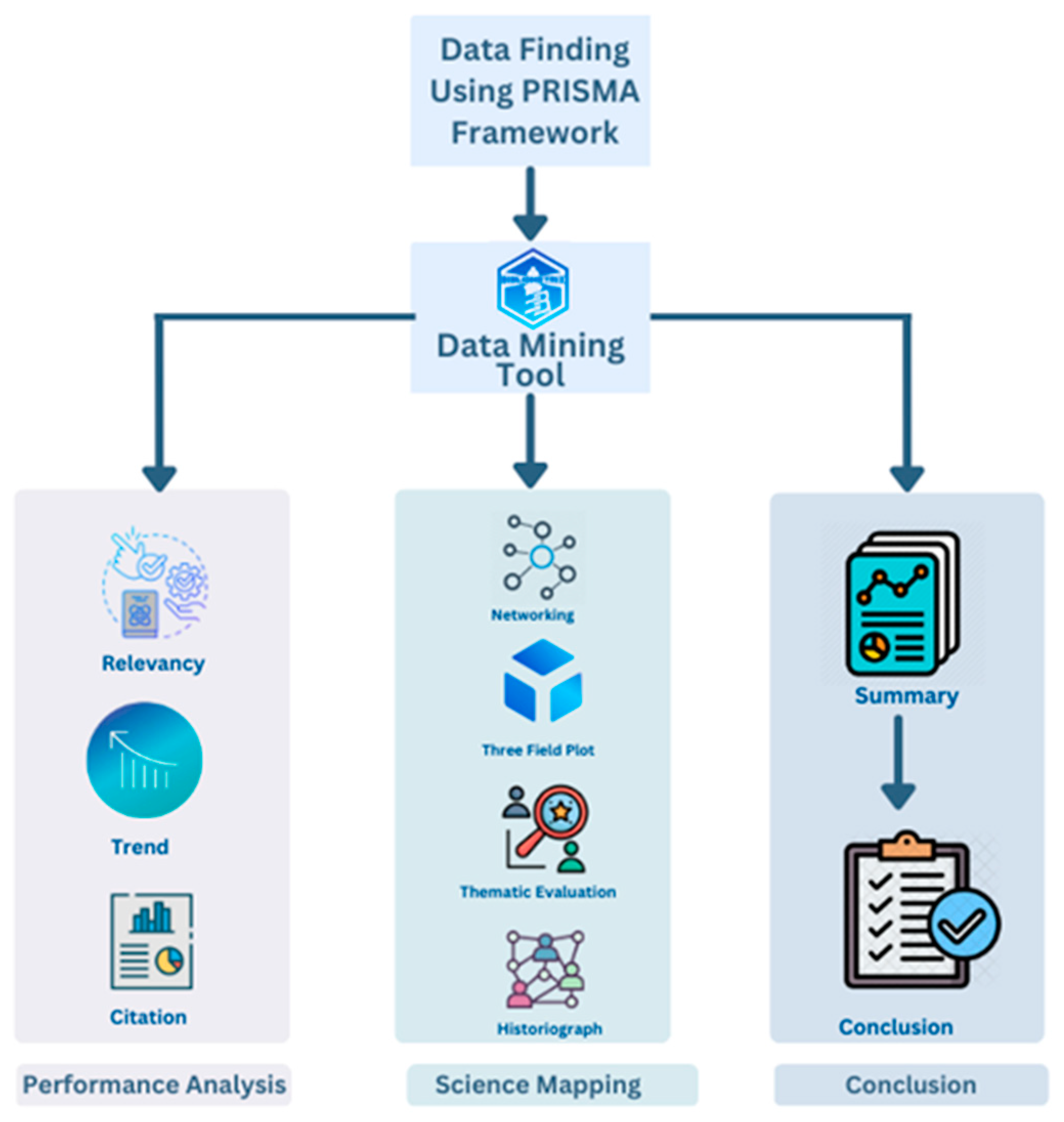 Diagnostics 13 01732 g001