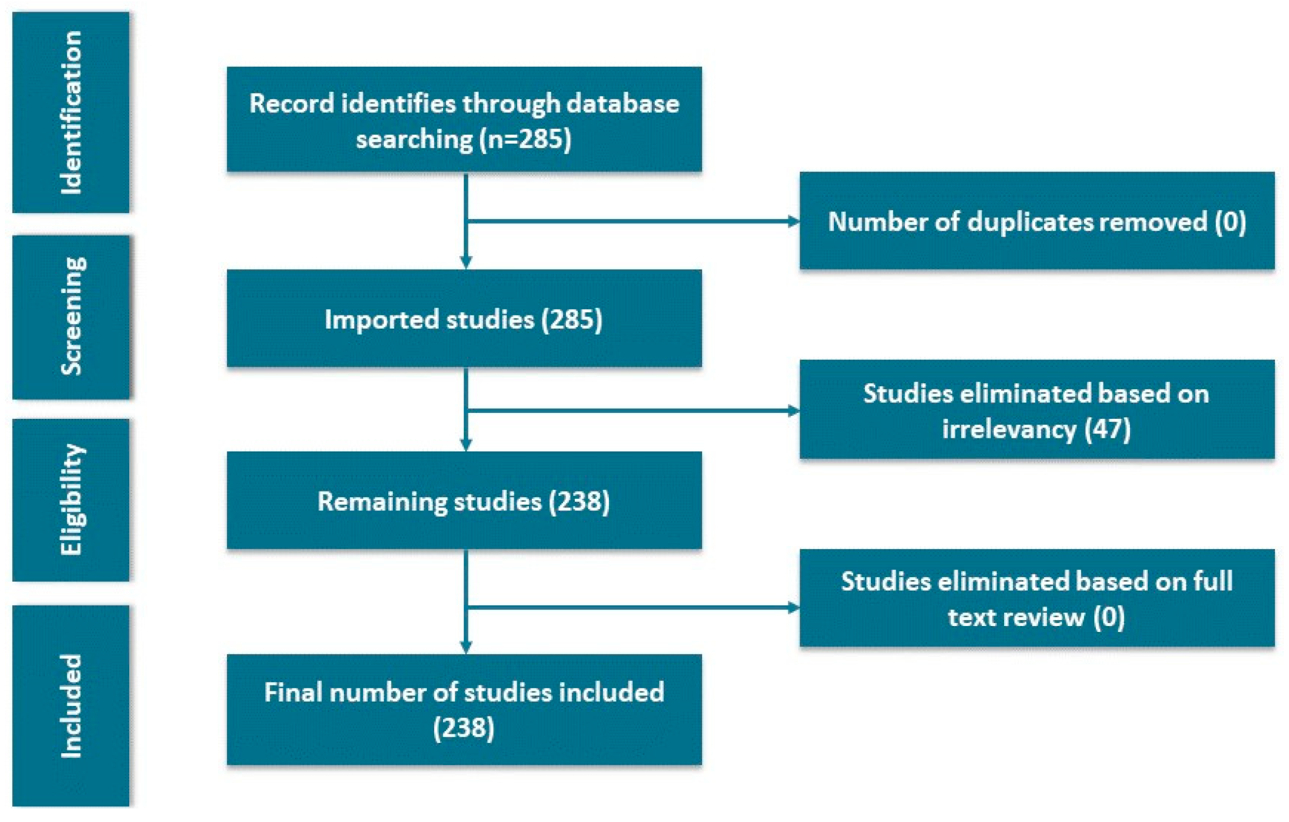 Diagnostics 13 01732 g002