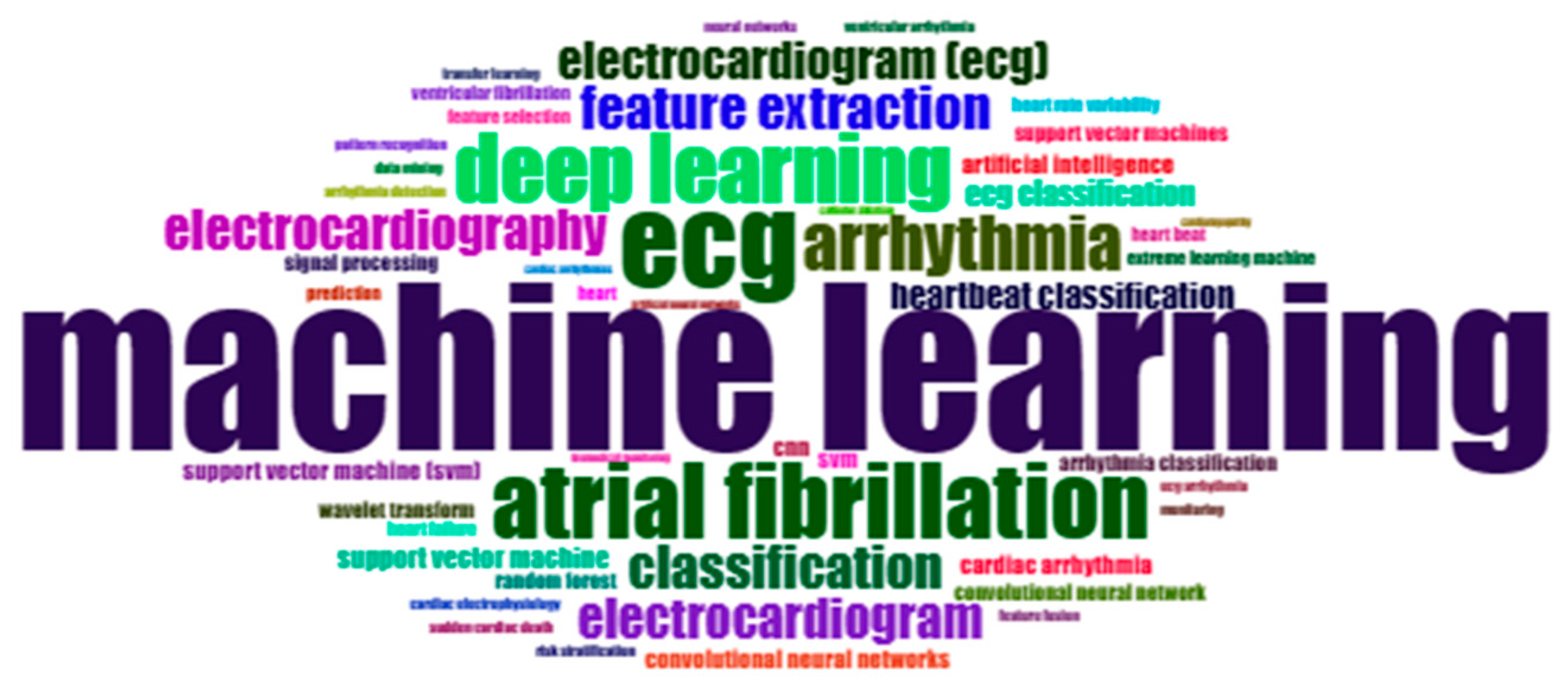 Diagnostics 13 01732 g007
