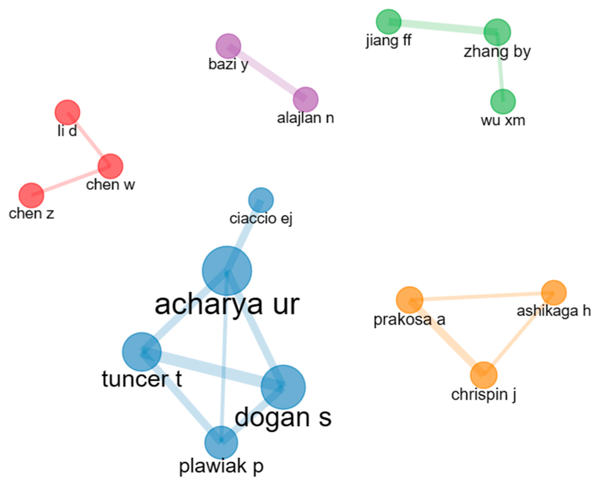 Diagnostics 13 01732 g013