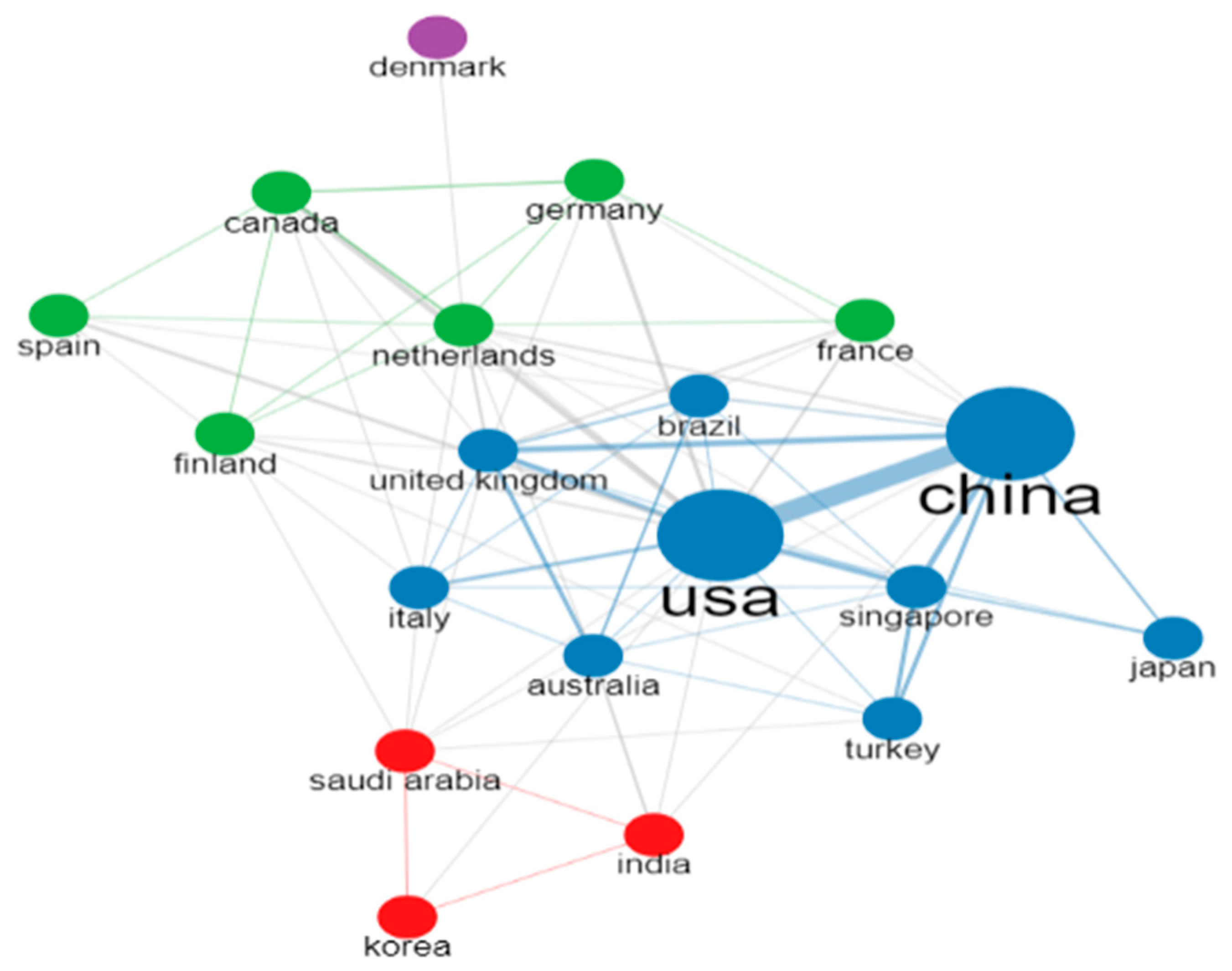 Diagnostics 13 01732 g014