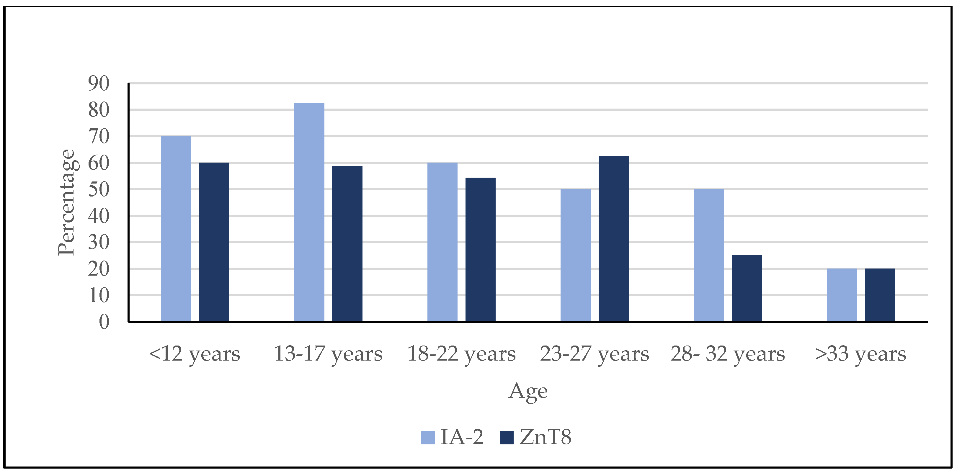 Diagnostics 13 01736 g001