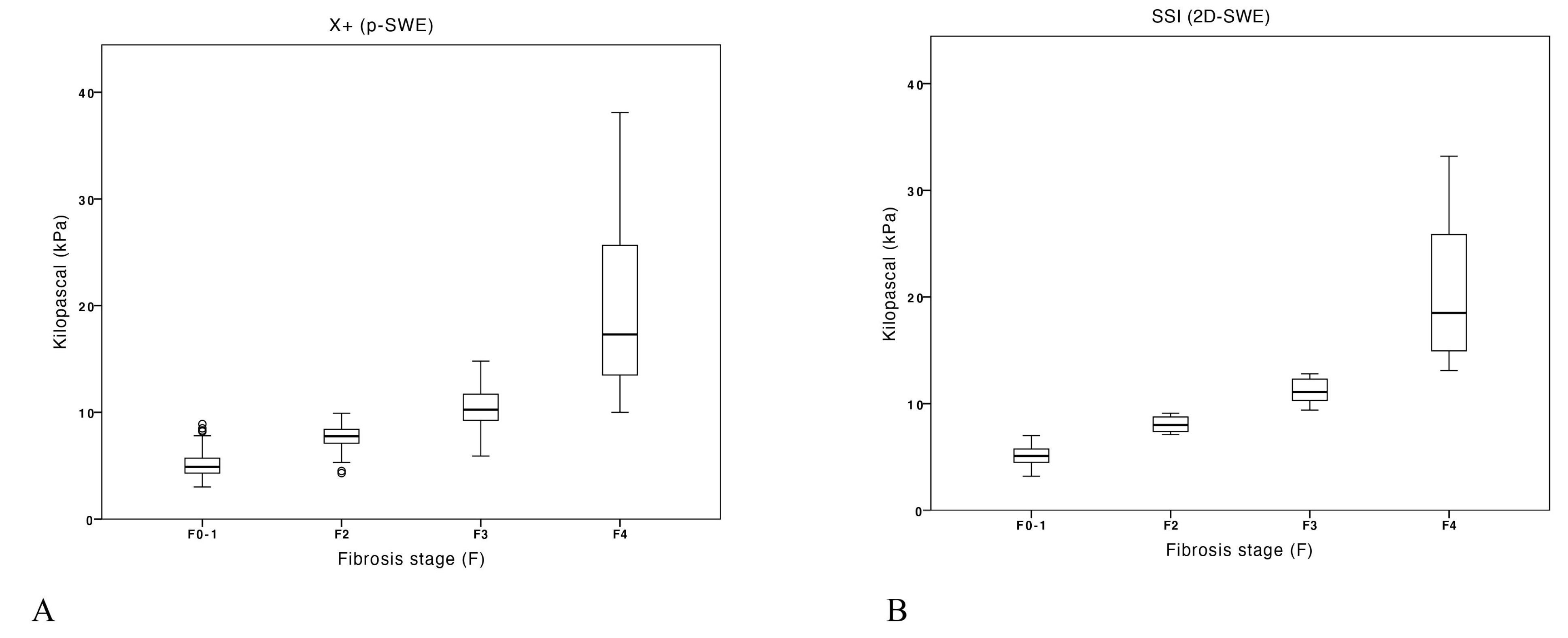 Diagnostics 13 01743 g002