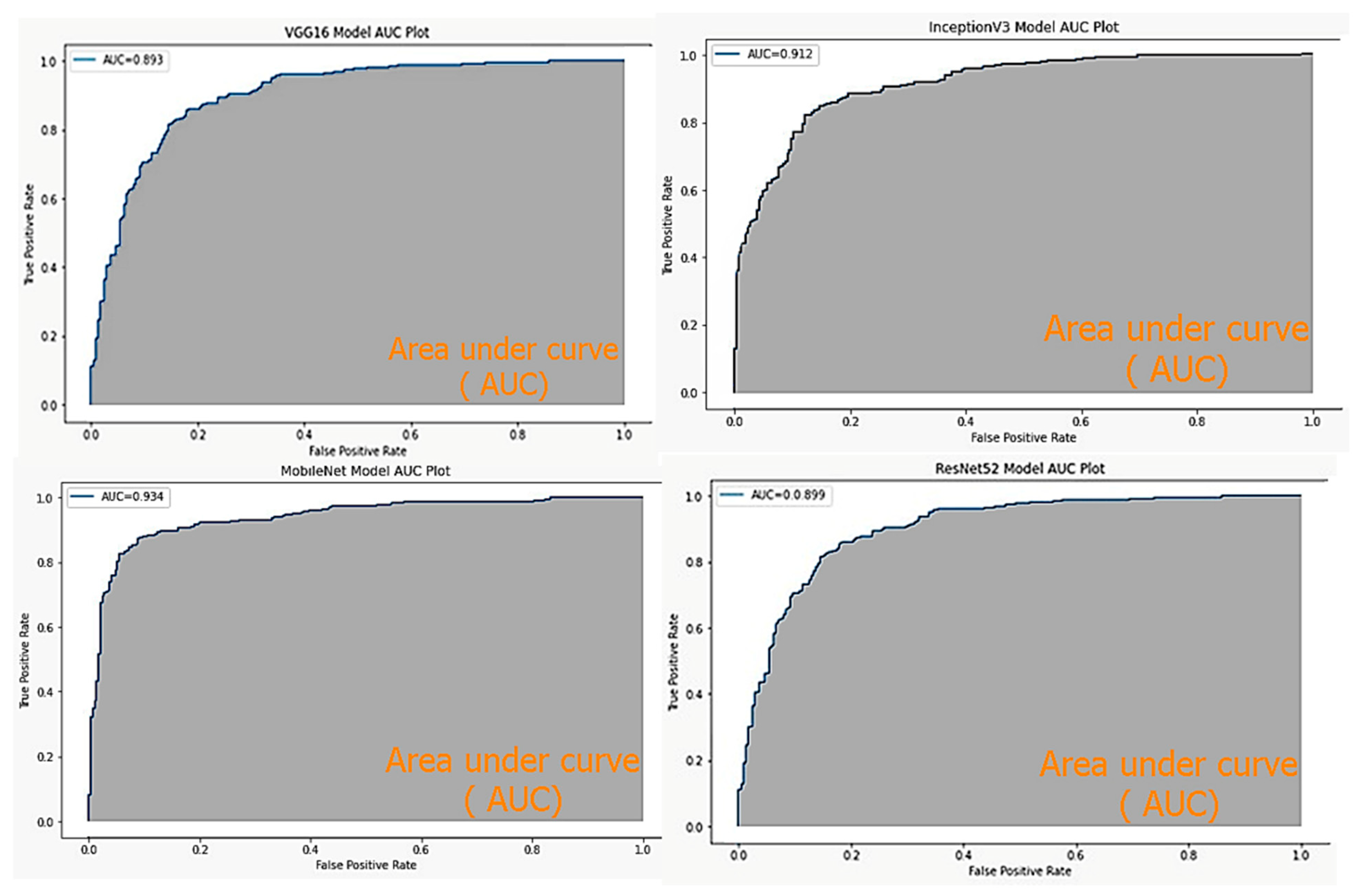 Diagnostics 13 01744 g006