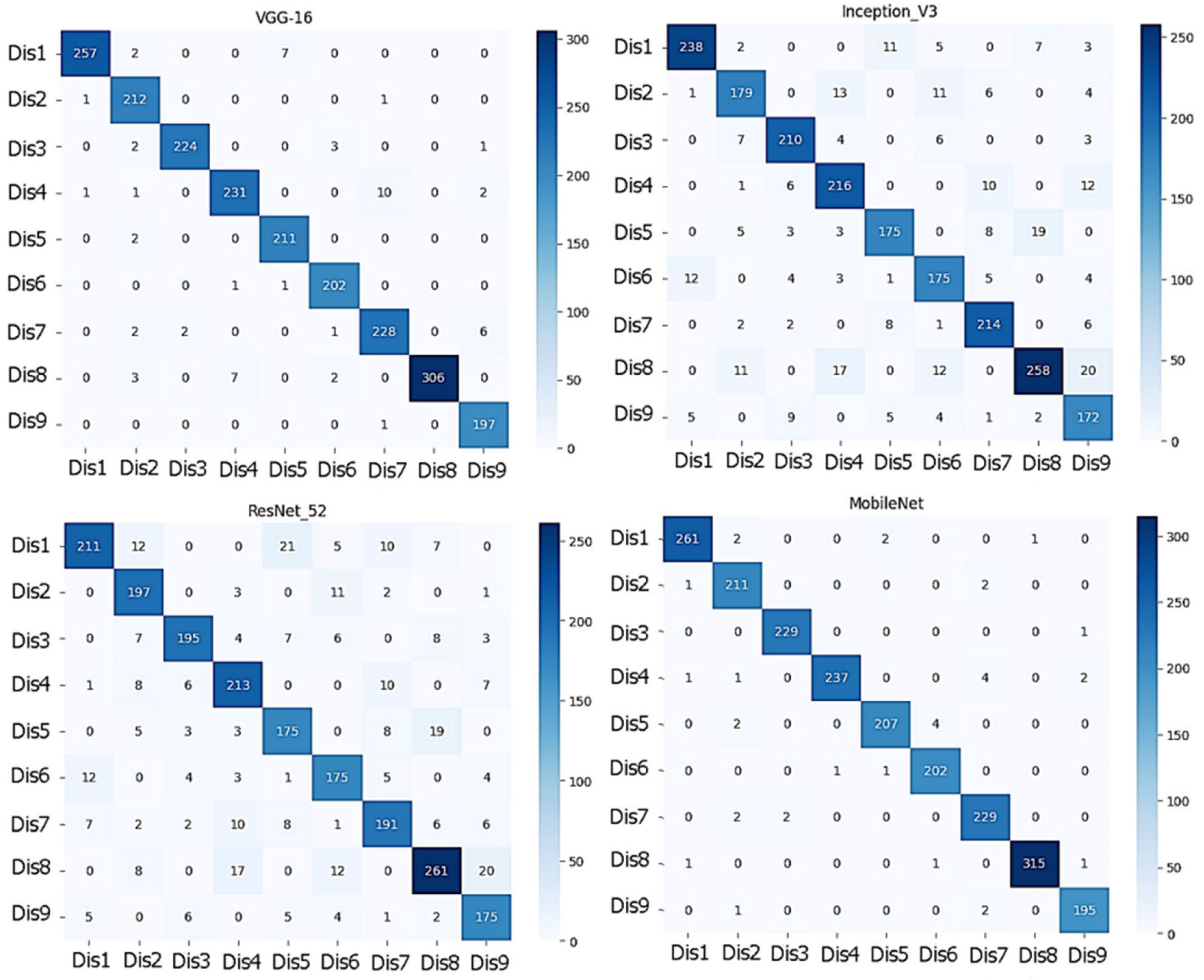 Diagnostics 13 01744 g008