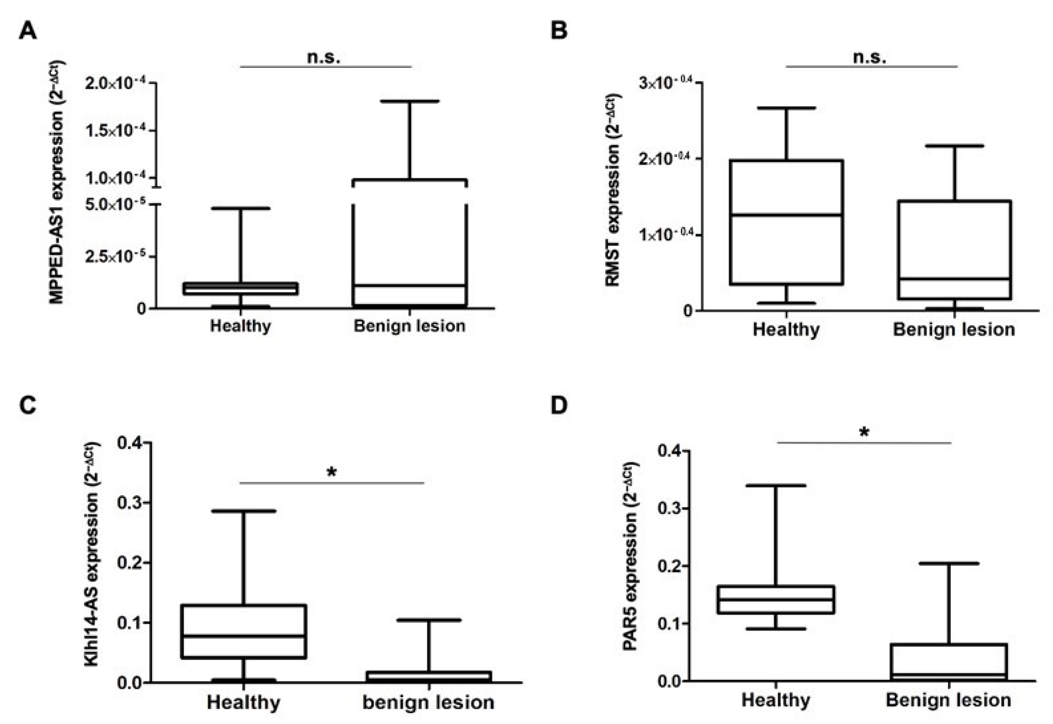 Diagnostics 13 01745 g002