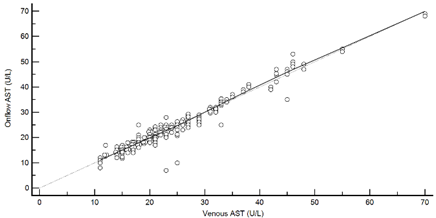 Diagnostics 13 01754 i003