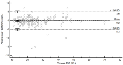 Diagnostics 13 01754 i004