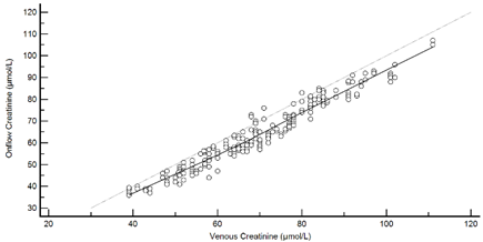 Diagnostics 13 01754 i005