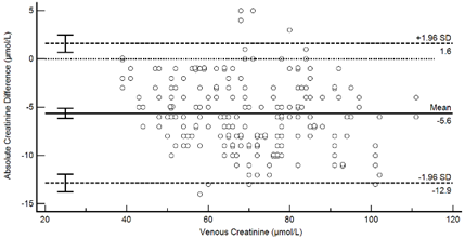 Diagnostics 13 01754 i006