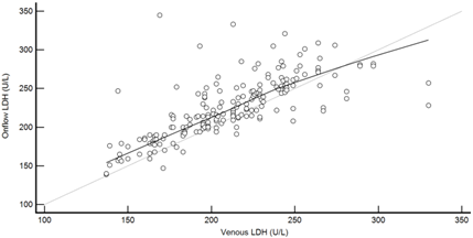 Diagnostics 13 01754 i007