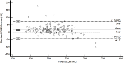 Diagnostics 13 01754 i008
