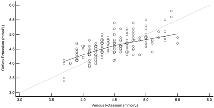 Diagnostics 13 01754 i009