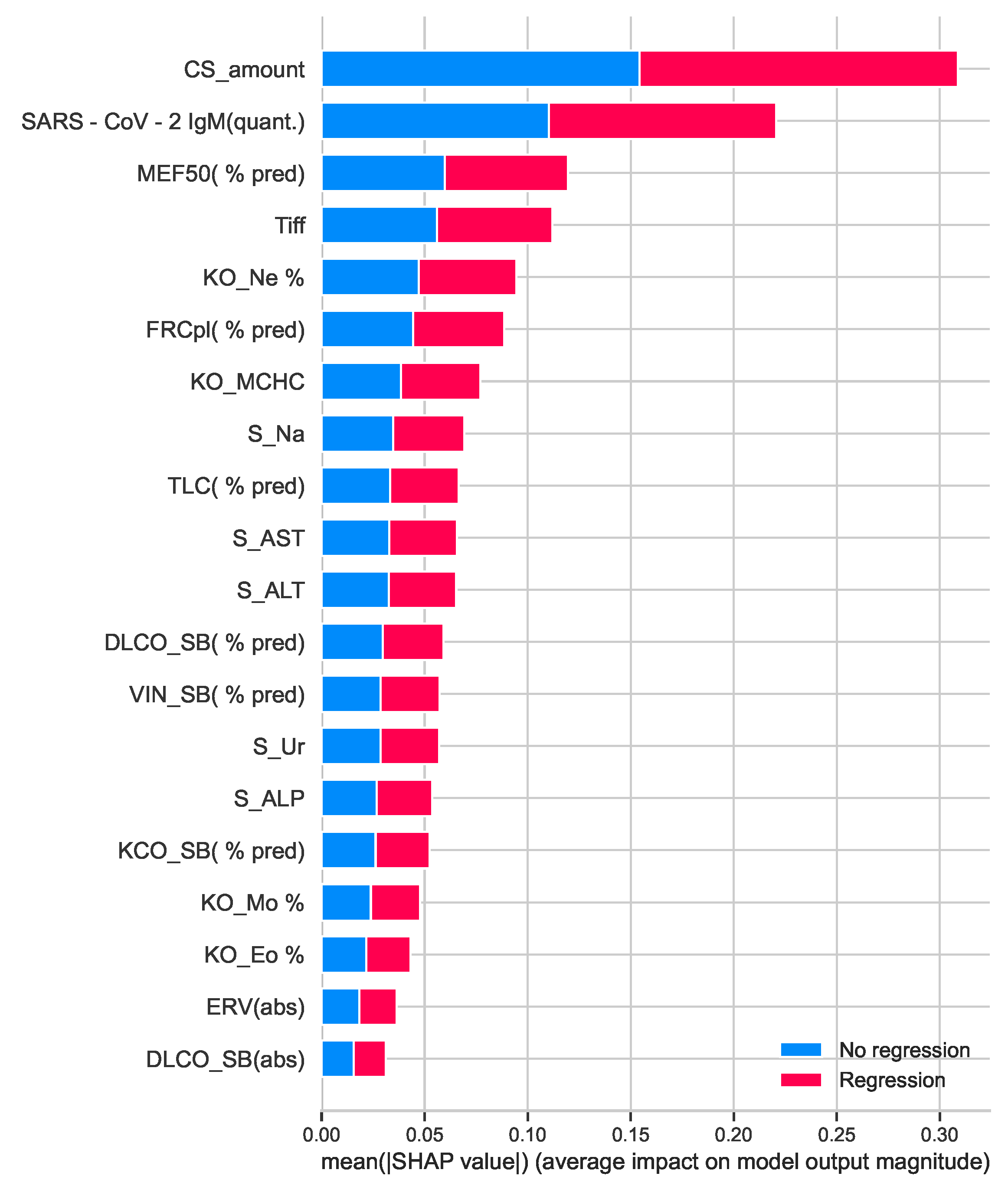 Diagnostics 13 01755 g004