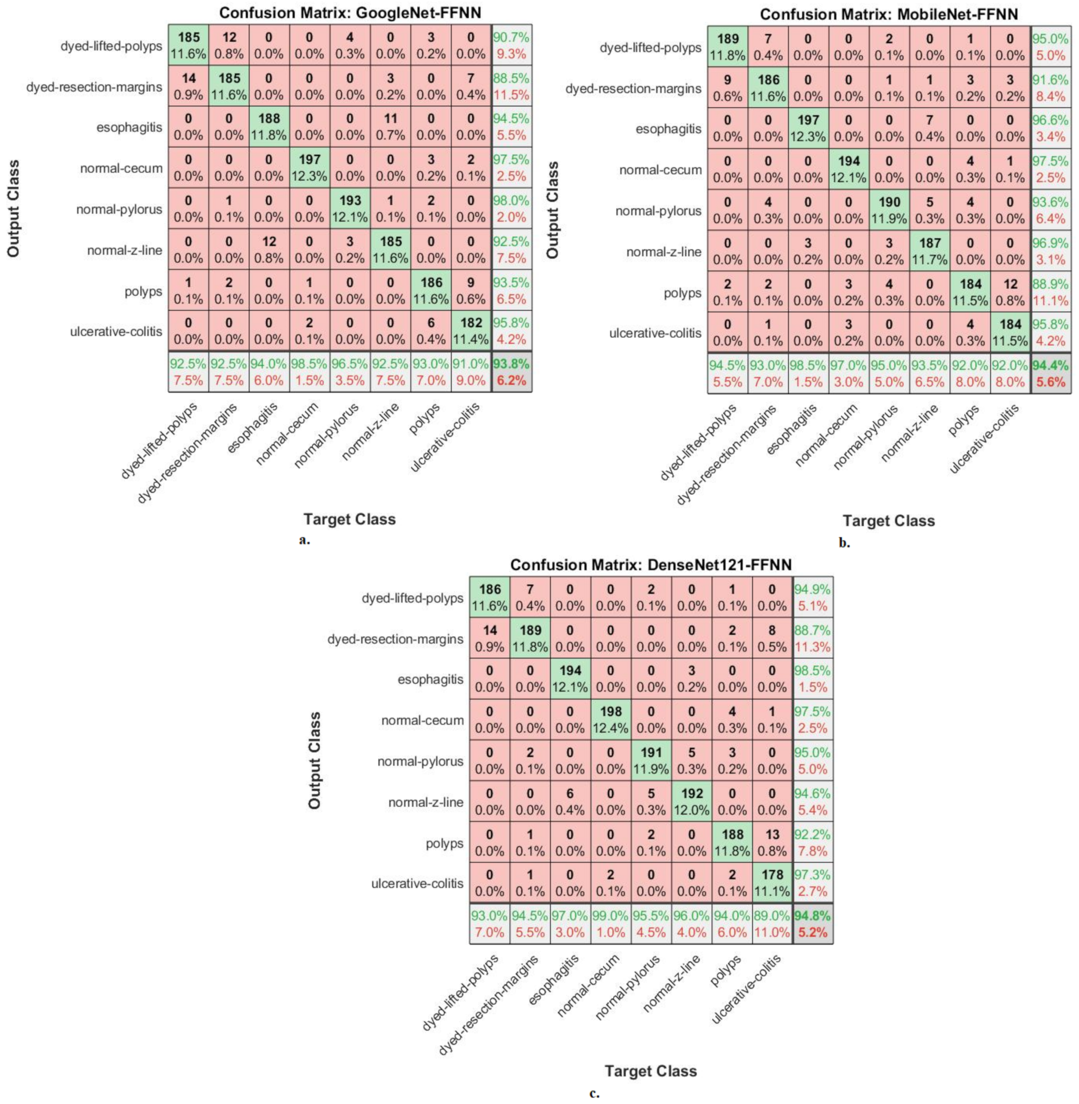 Diagnostics 13 01758 g006