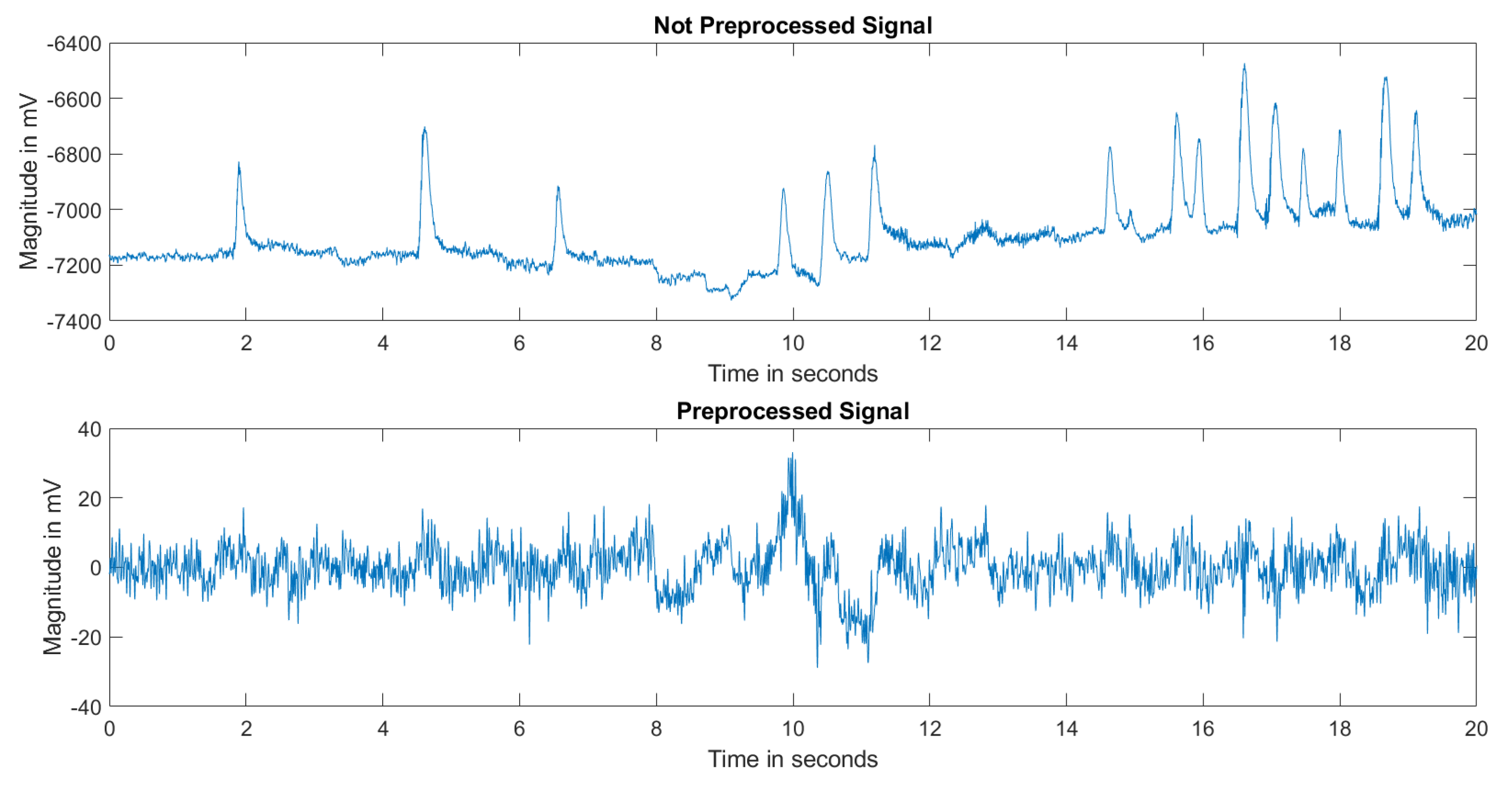 Diagnostics 13 01769 g001