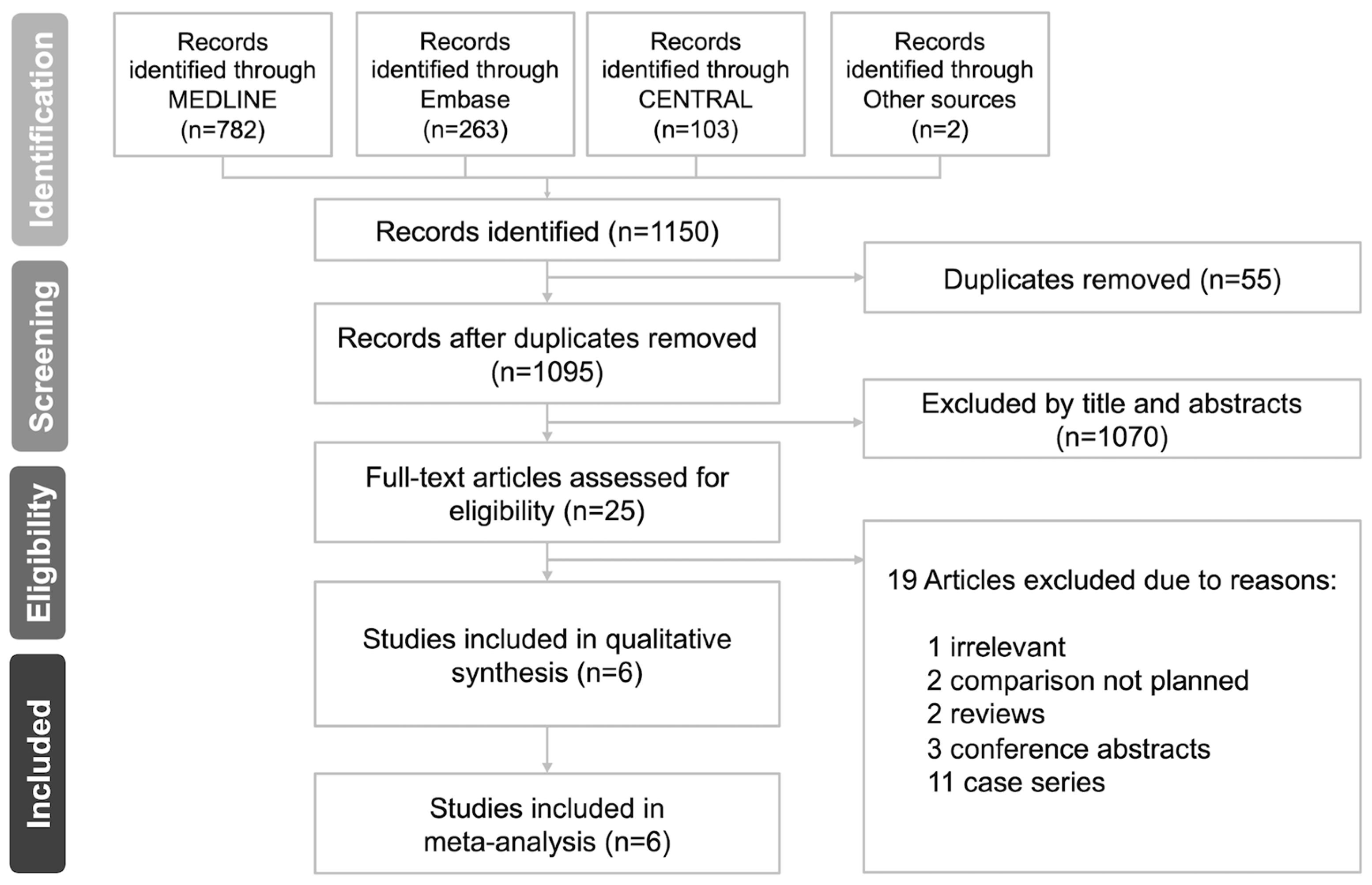 Diagnostics 13 01770 g001