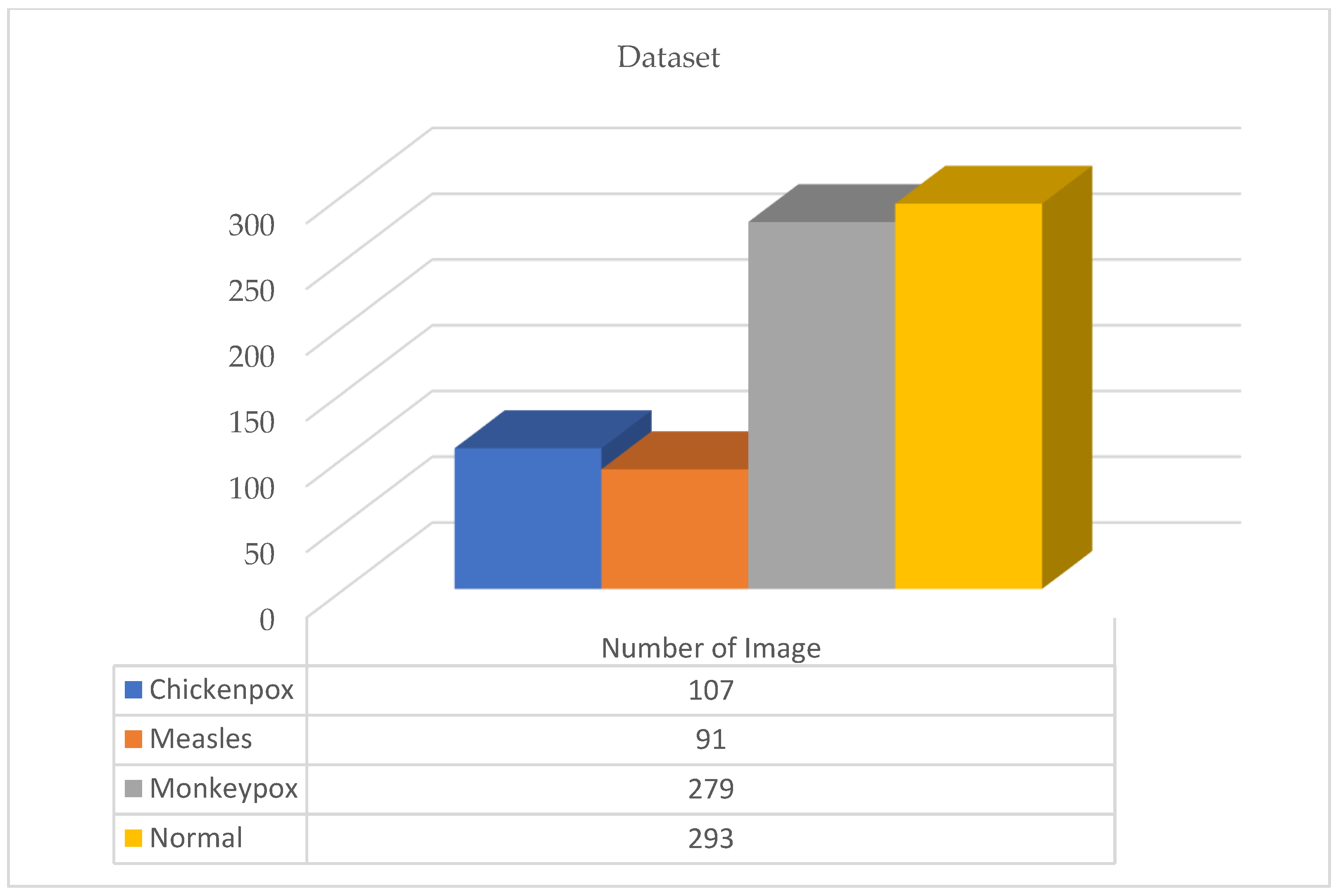 Diagnostics 13 01772 g001