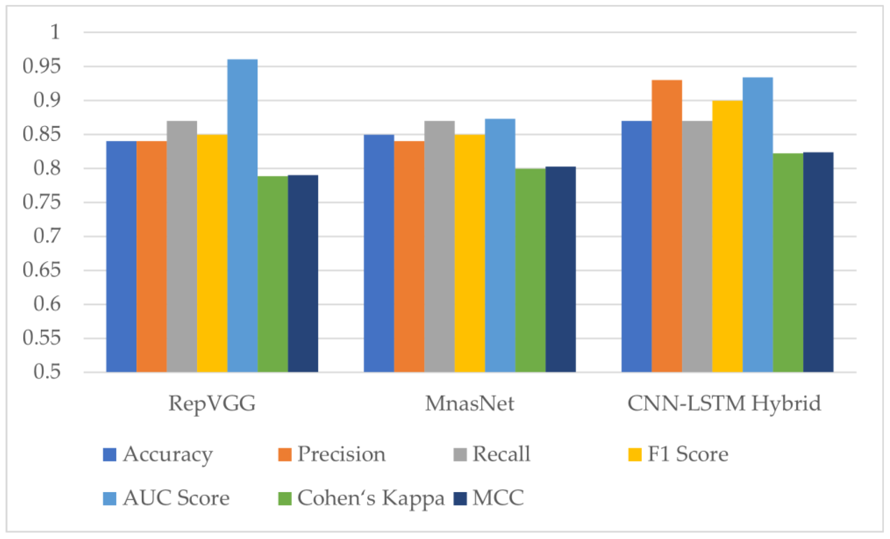 Diagnostics 13 01772 g012