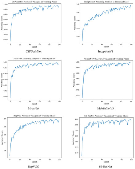 Diagnostics 13 01772 g0a1a